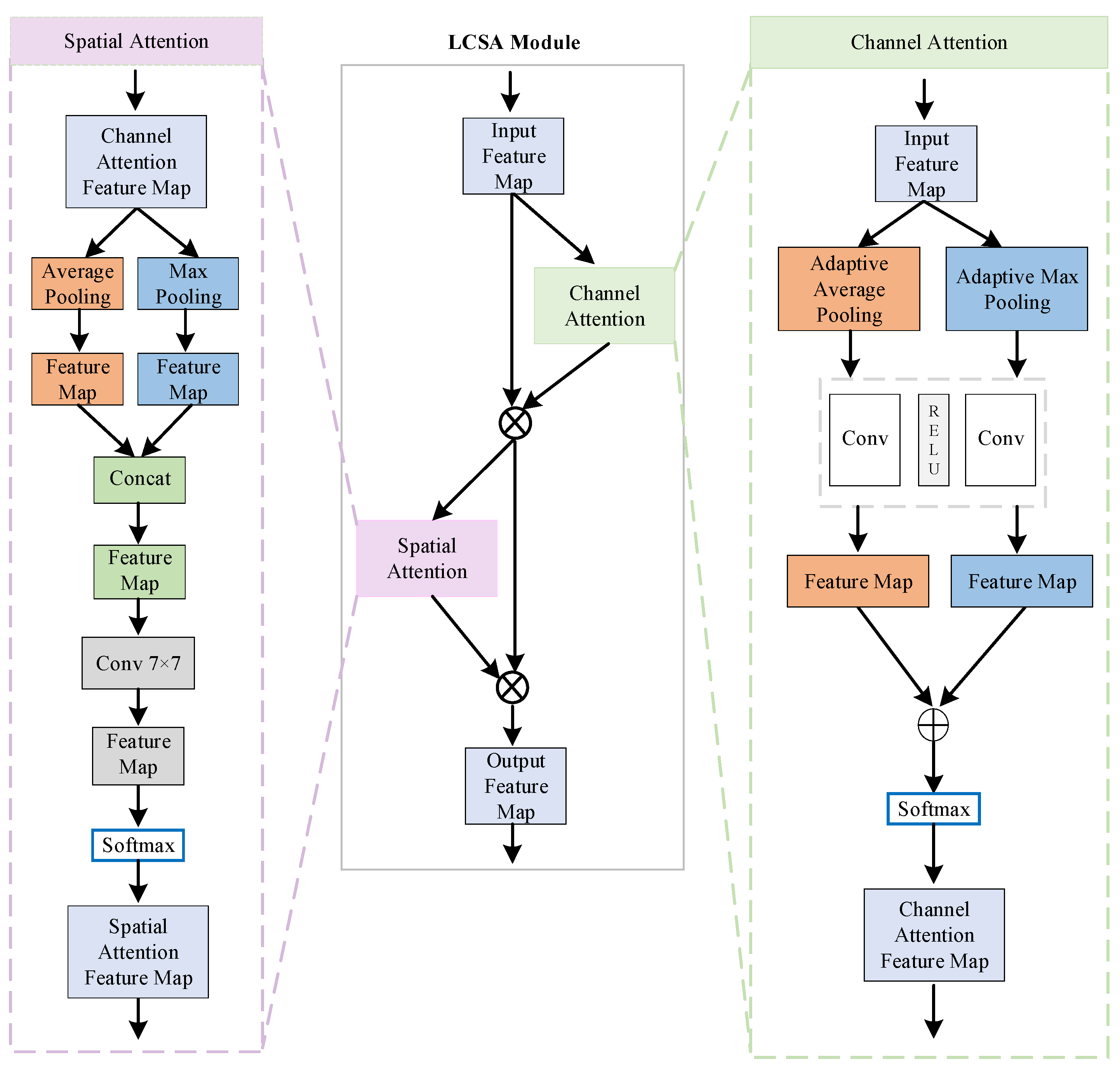 Applsci 16 00695 g001