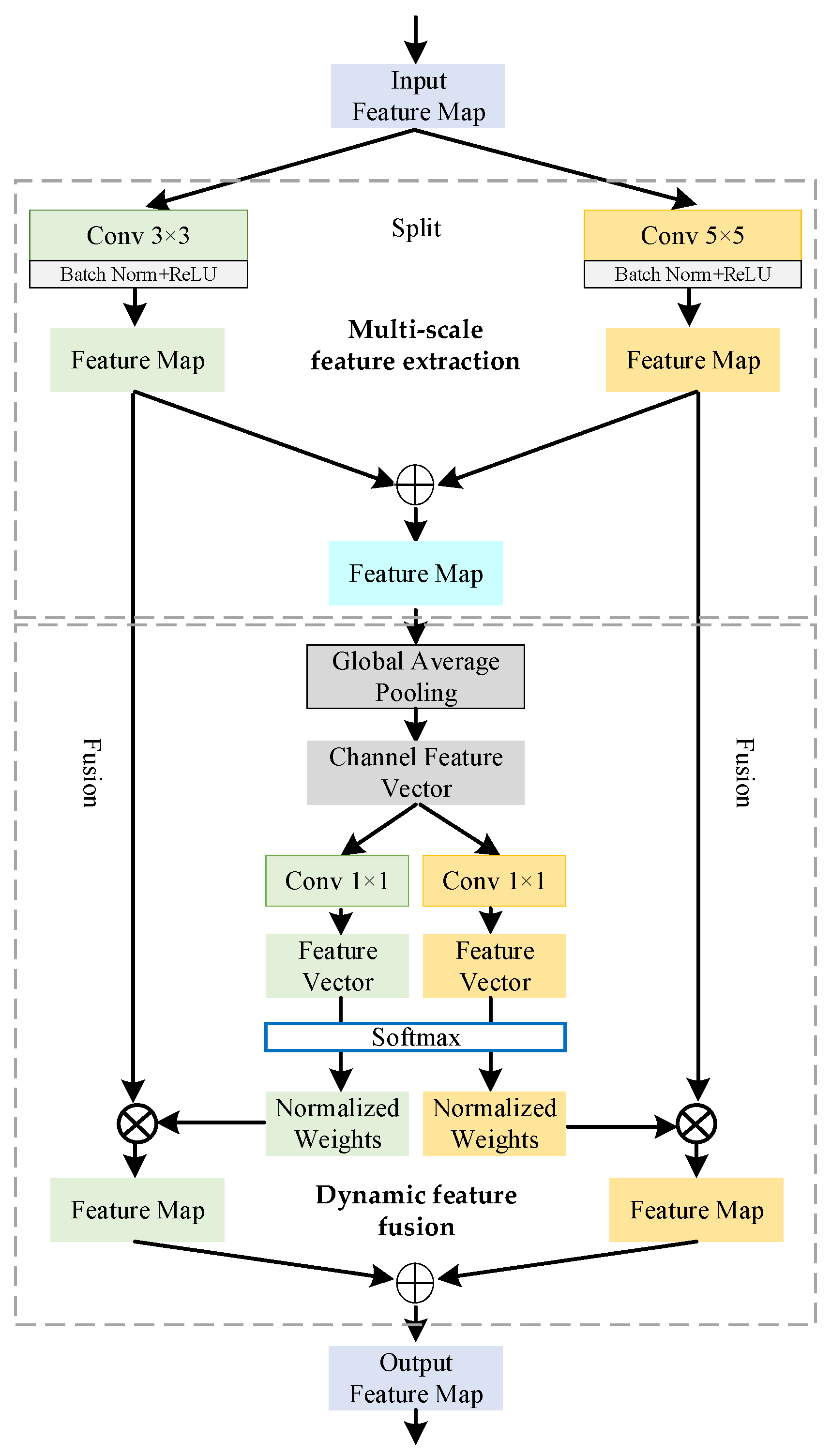 Applsci 16 00695 g002