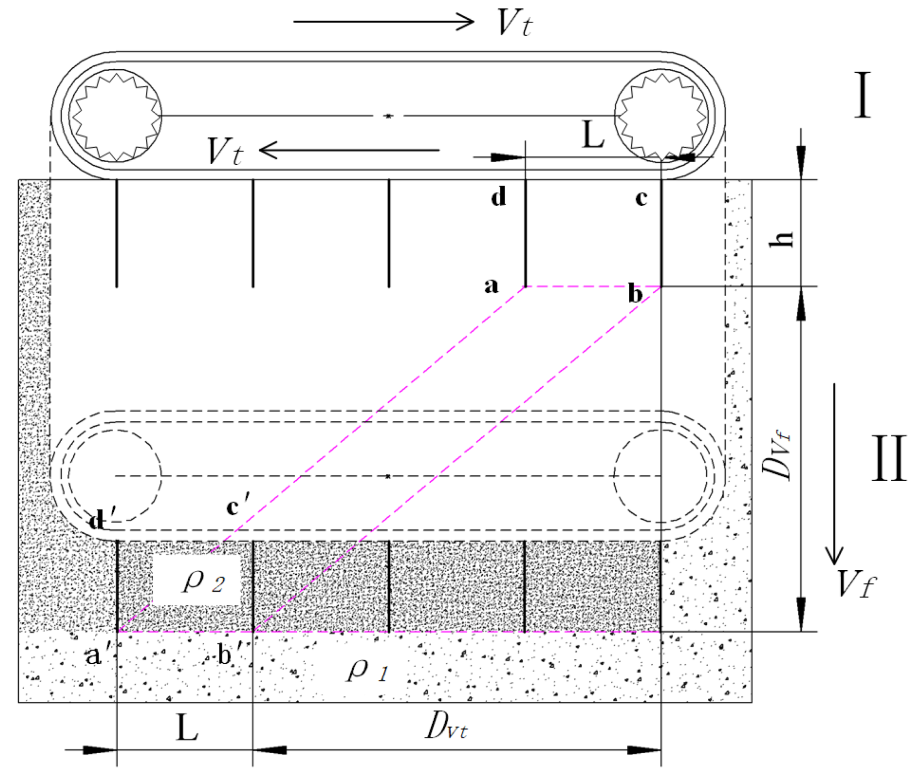 Transverse Rake Collection Structure Design and Experimental Study of a Whole-Stalk Harvesting Header Based ...