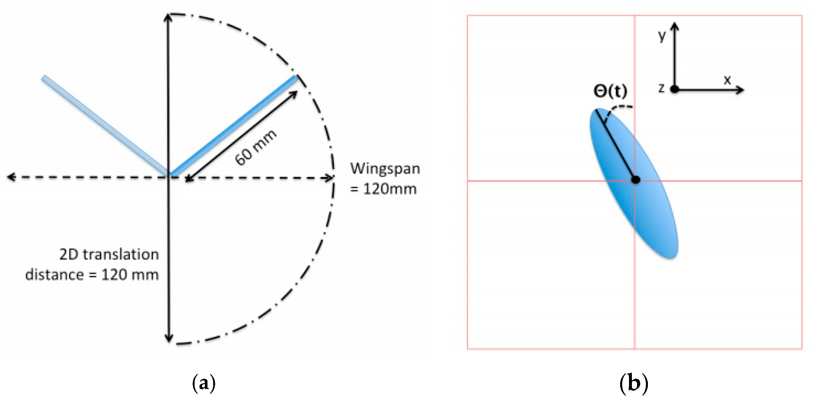 Applsci 16 00724 g004