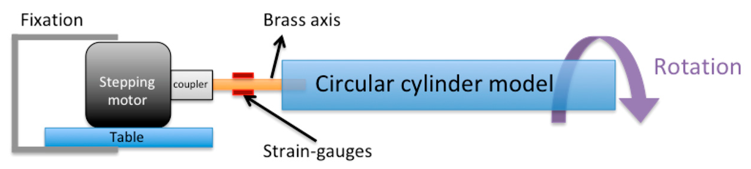 Applsci 16 00724 g010