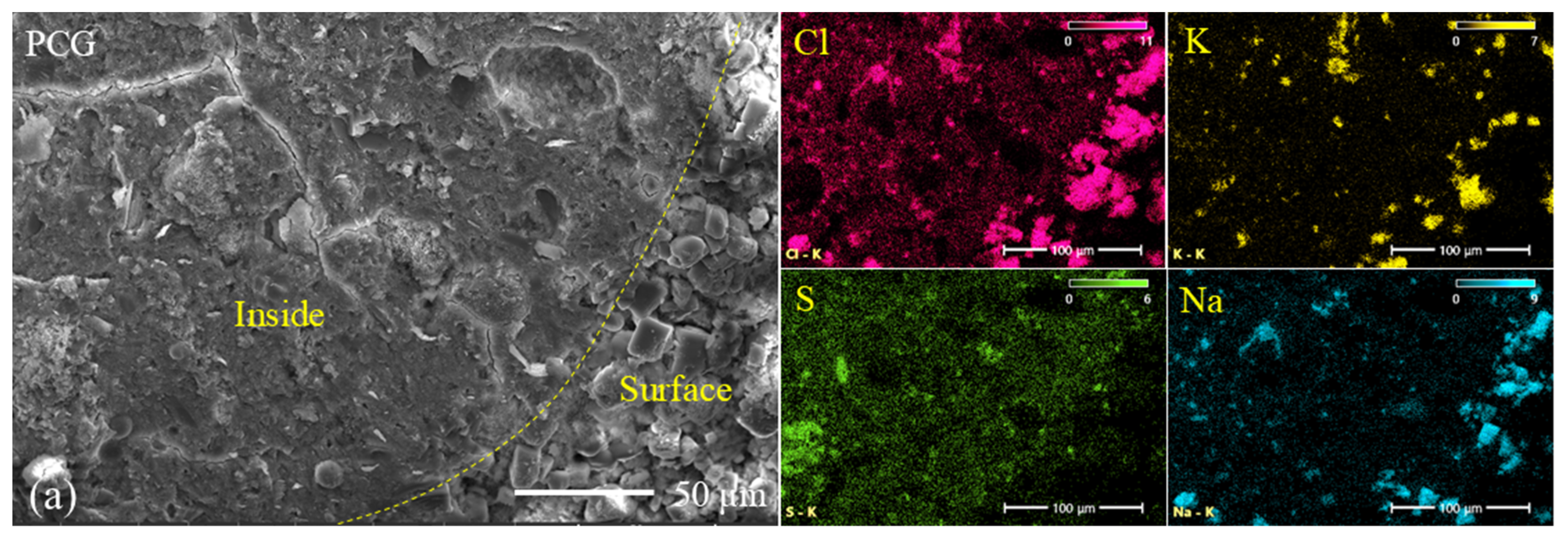 Applsci 16 00725 g009a
