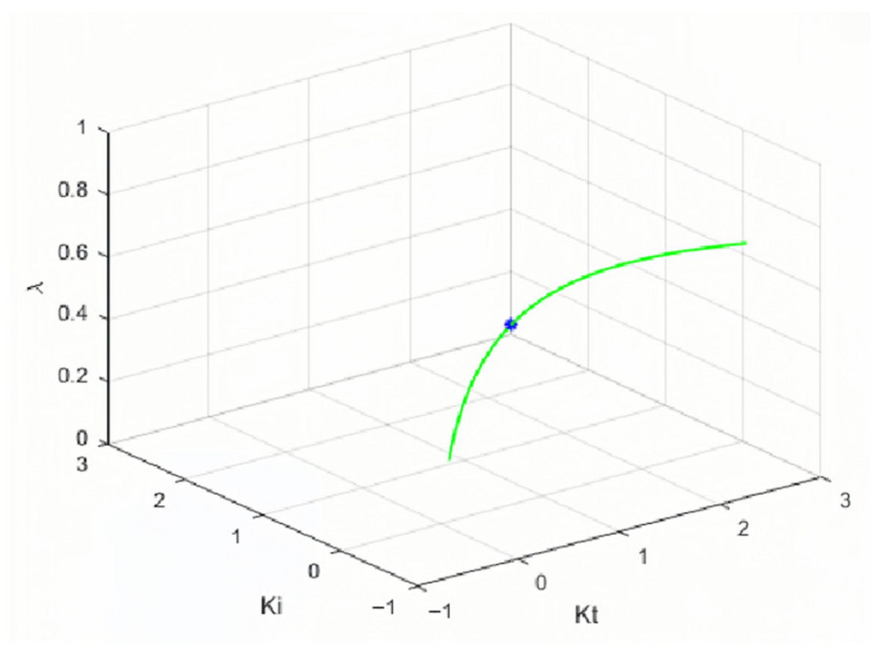 Applsci 16 00727 g007 Applsci 16 00727 g007