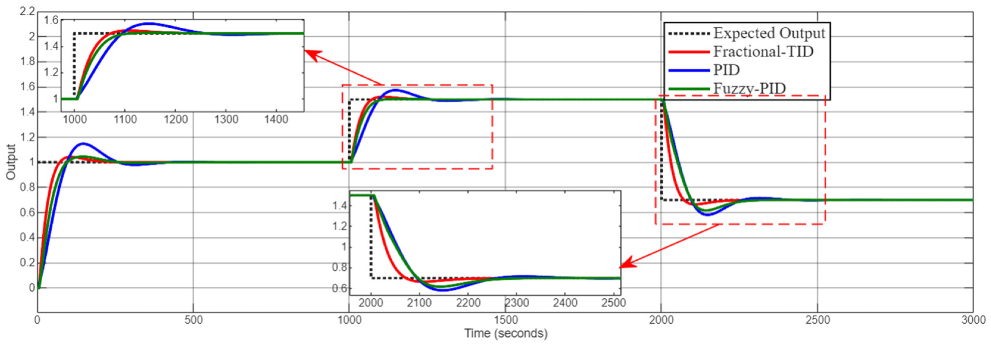 Applsci 16 00727 g012 Applsci 16 00727 g012