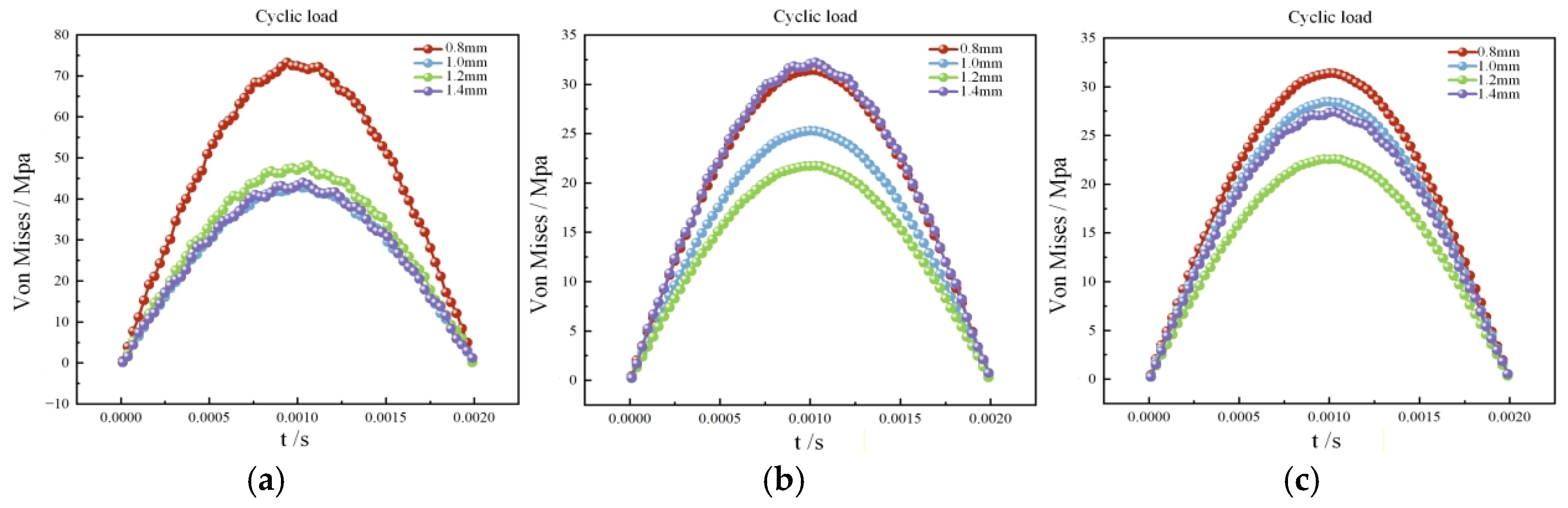 Applsci 16 00754 g009