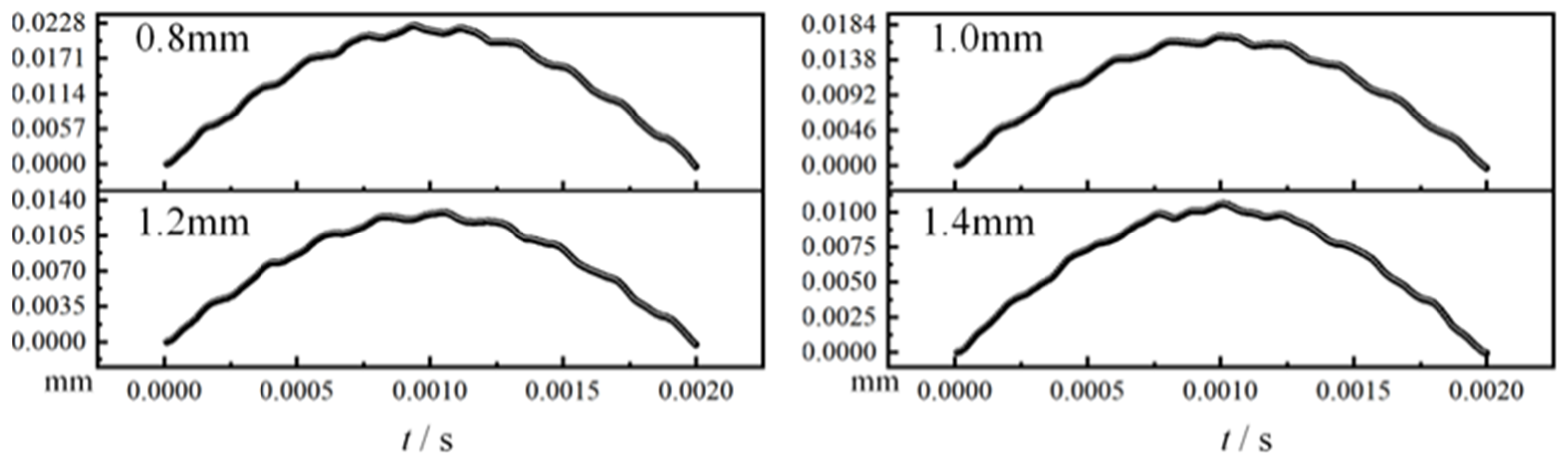 Applsci 16 00754 g016
