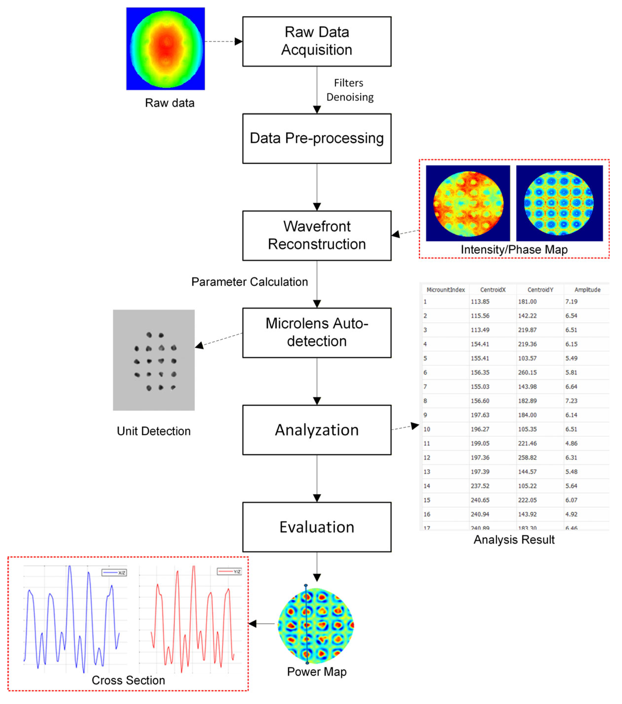 Applsci 16 00757 g012
