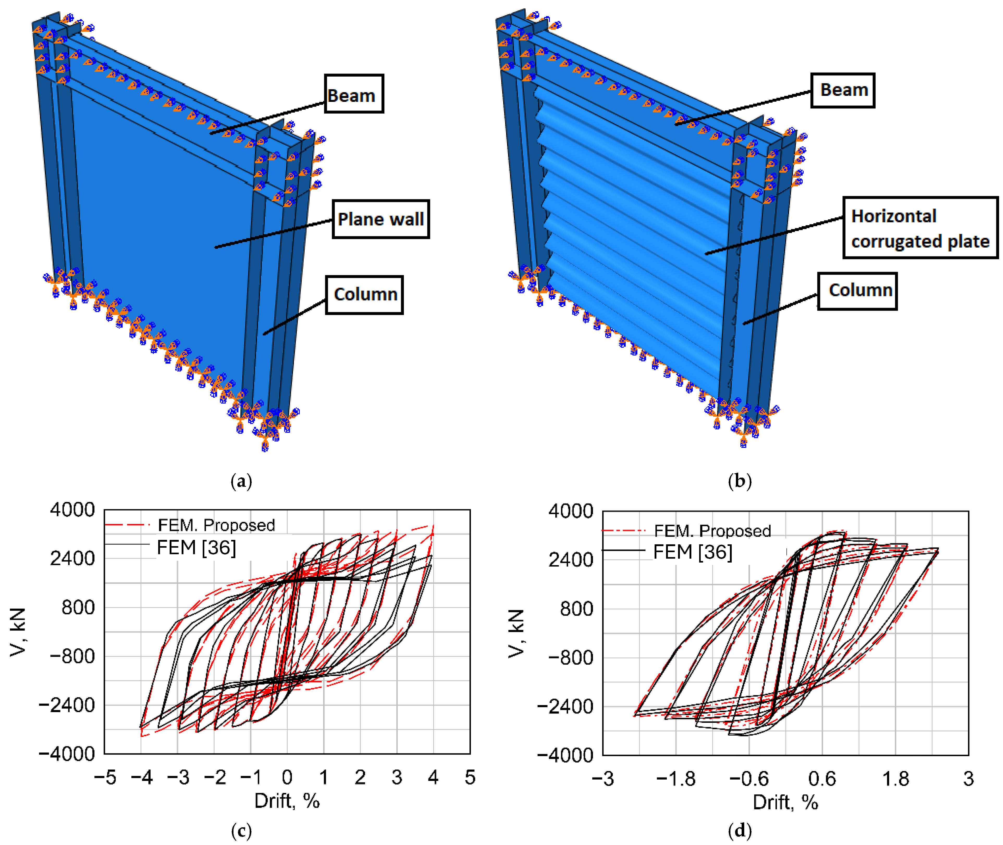 Applsci 16 00759 g005