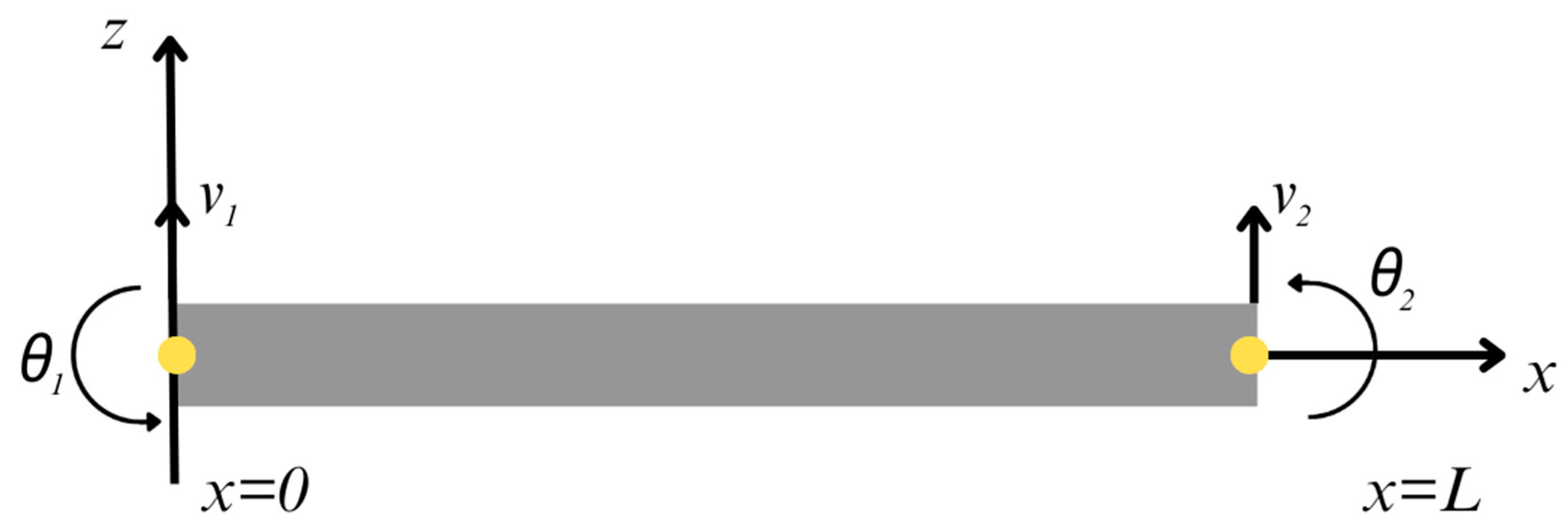 Applsci 16 00765 g002