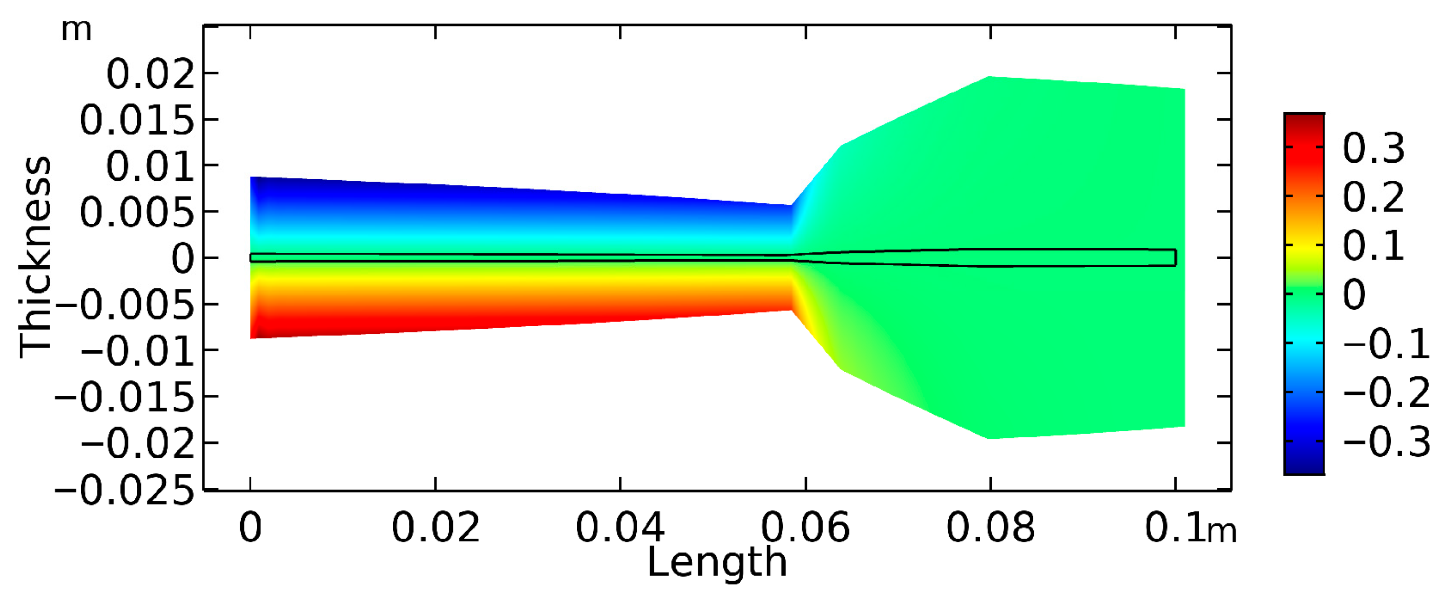 Applsci 16 00765 g006