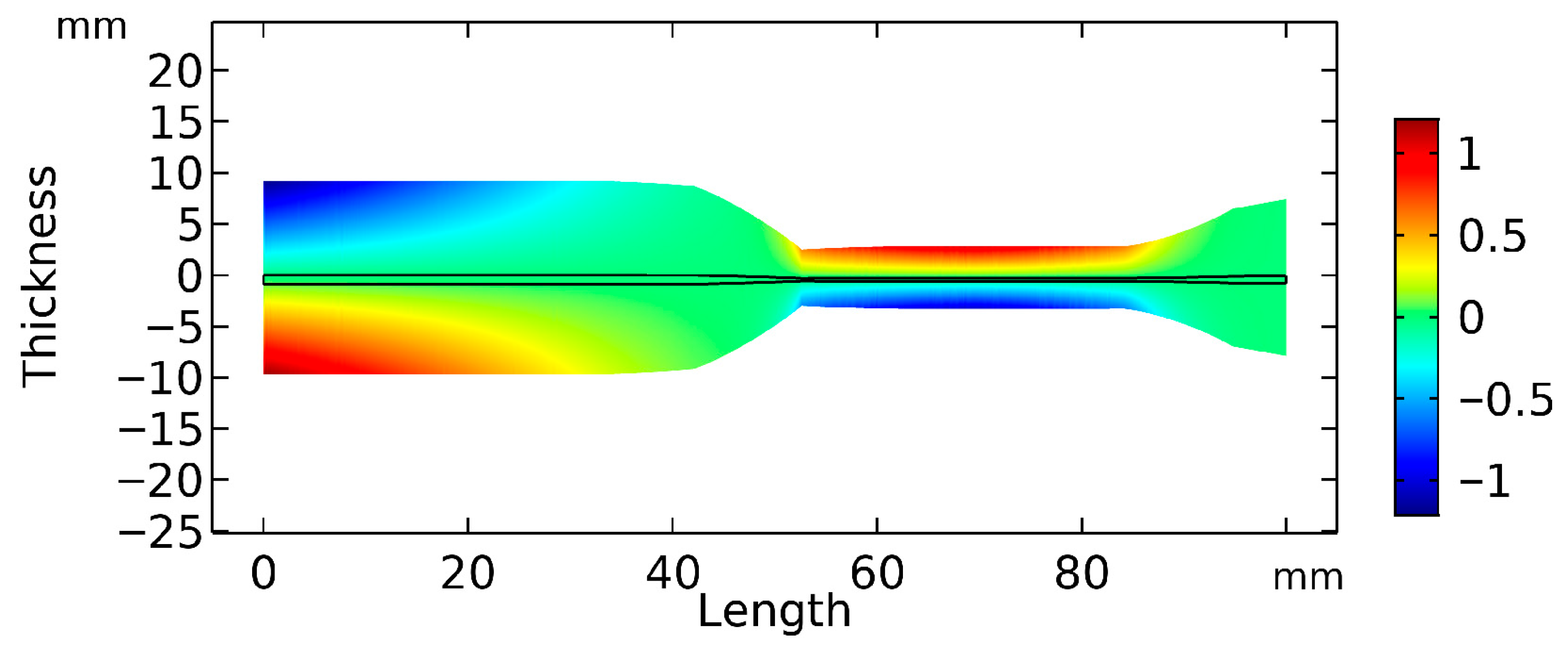 Applsci 16 00765 g007