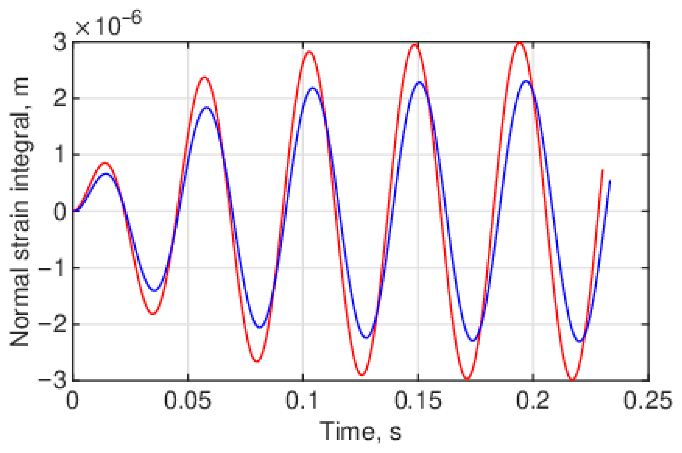 Applsci 16 00765 g008