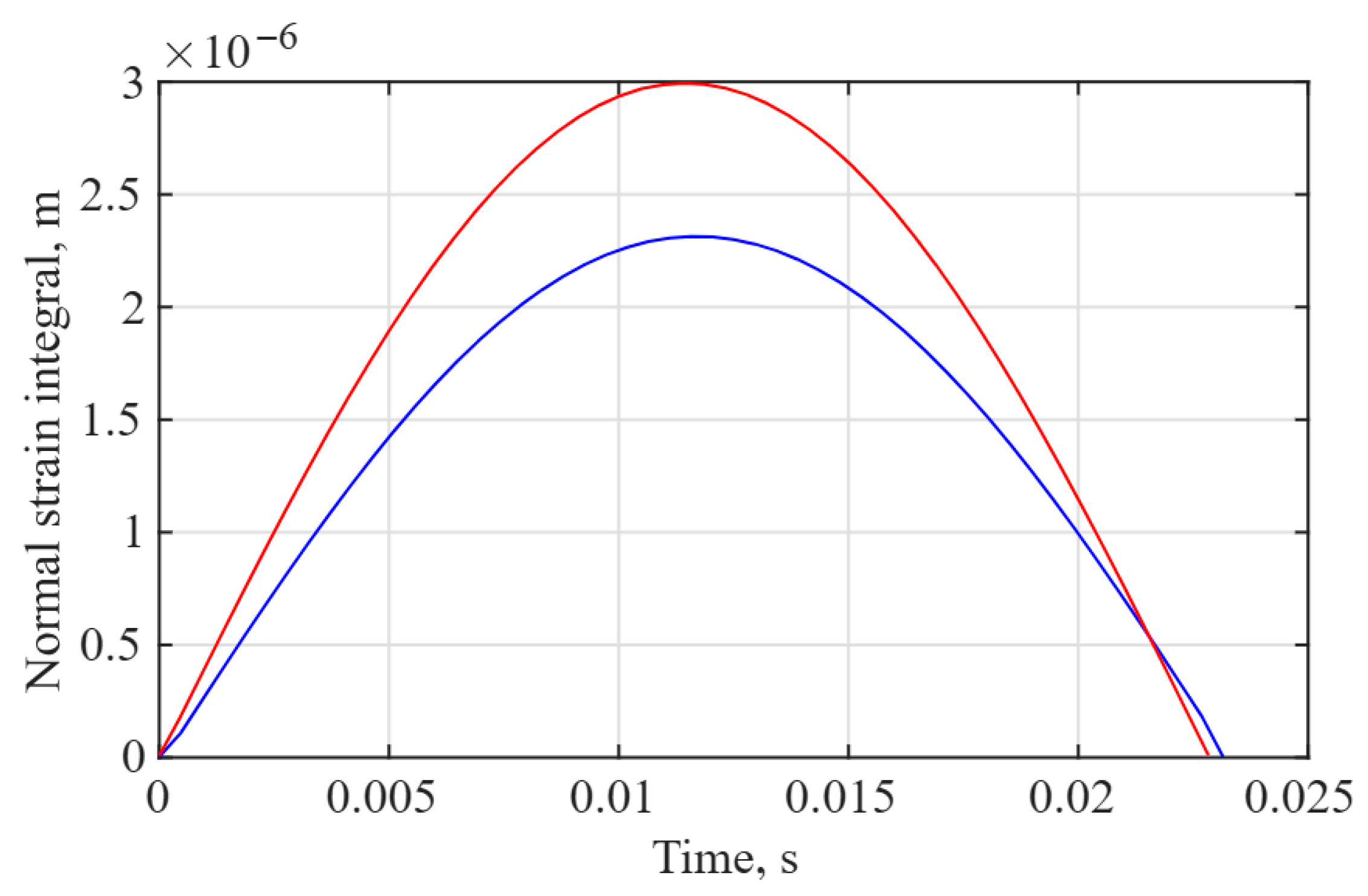 Applsci 16 00765 g009