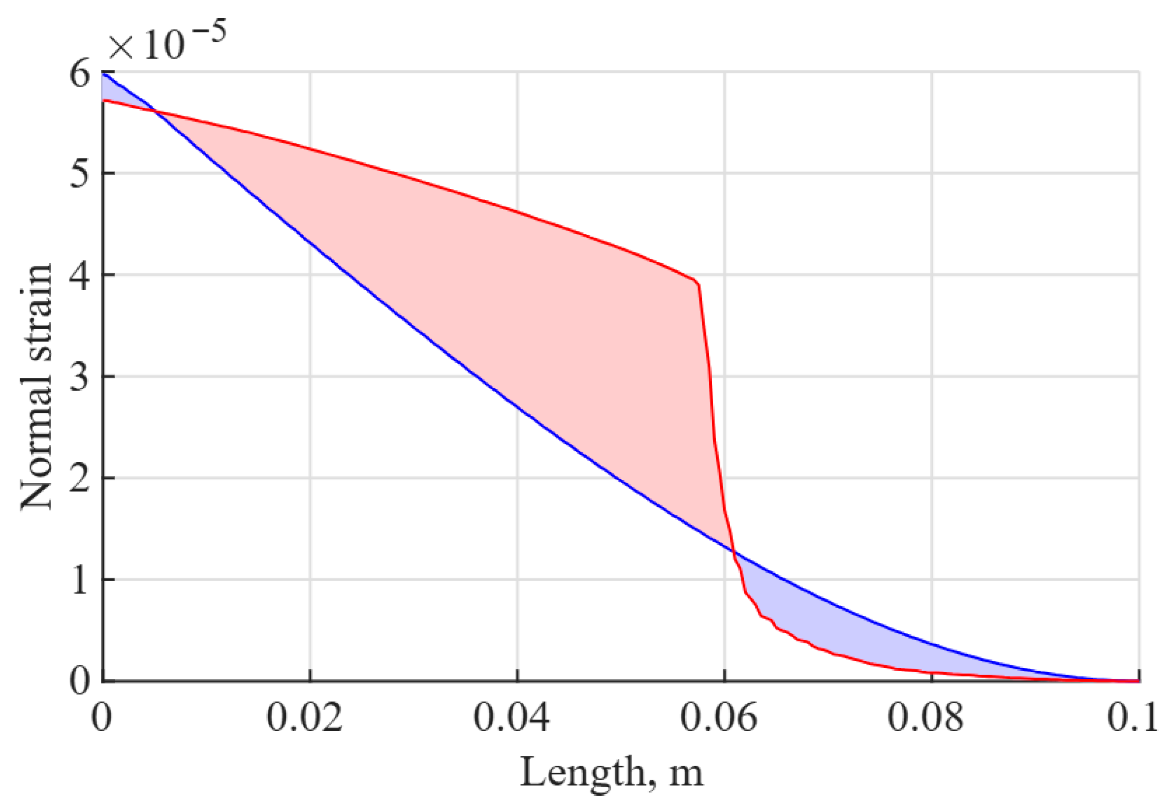 Applsci 16 00765 g010