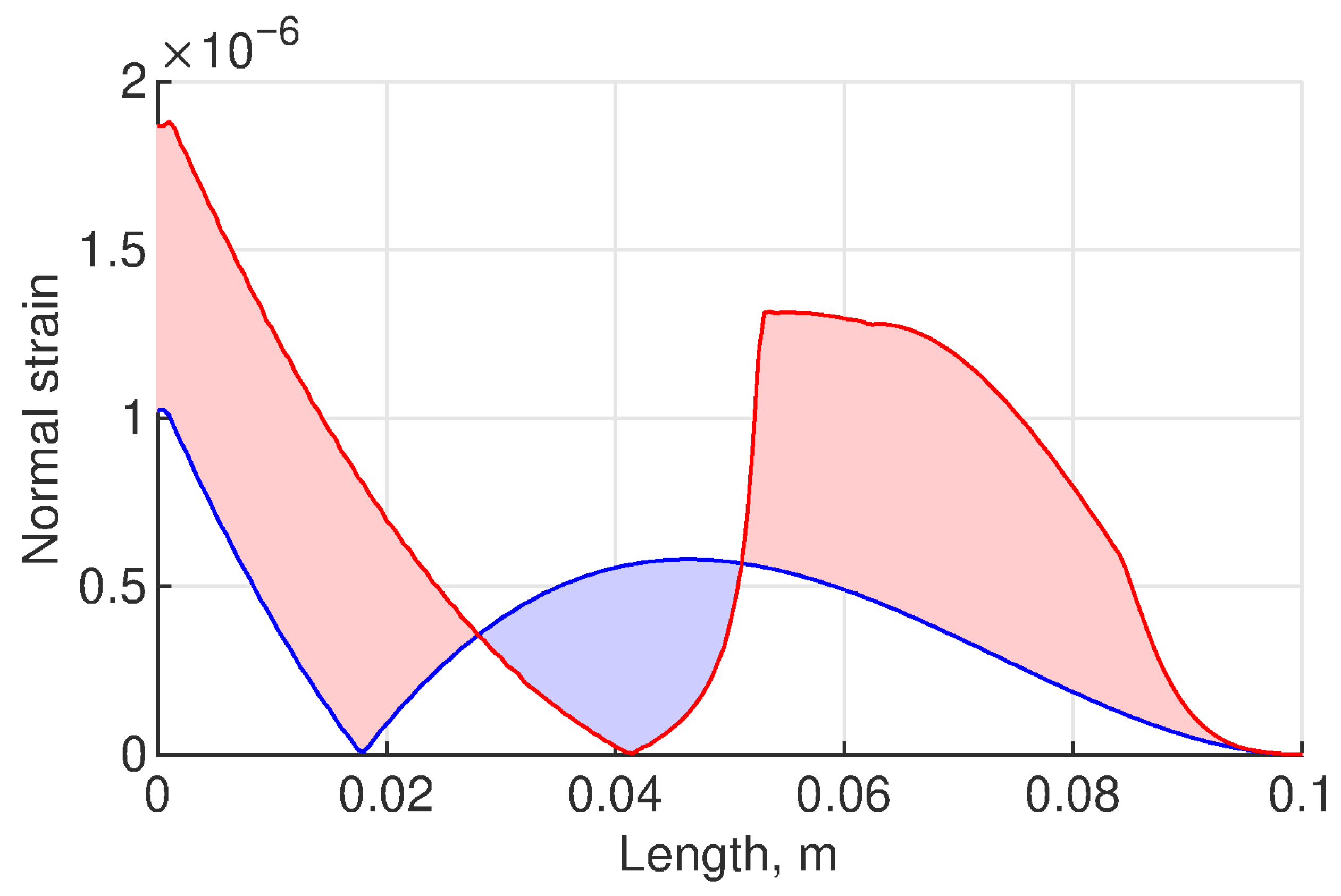 Applsci 16 00765 g013