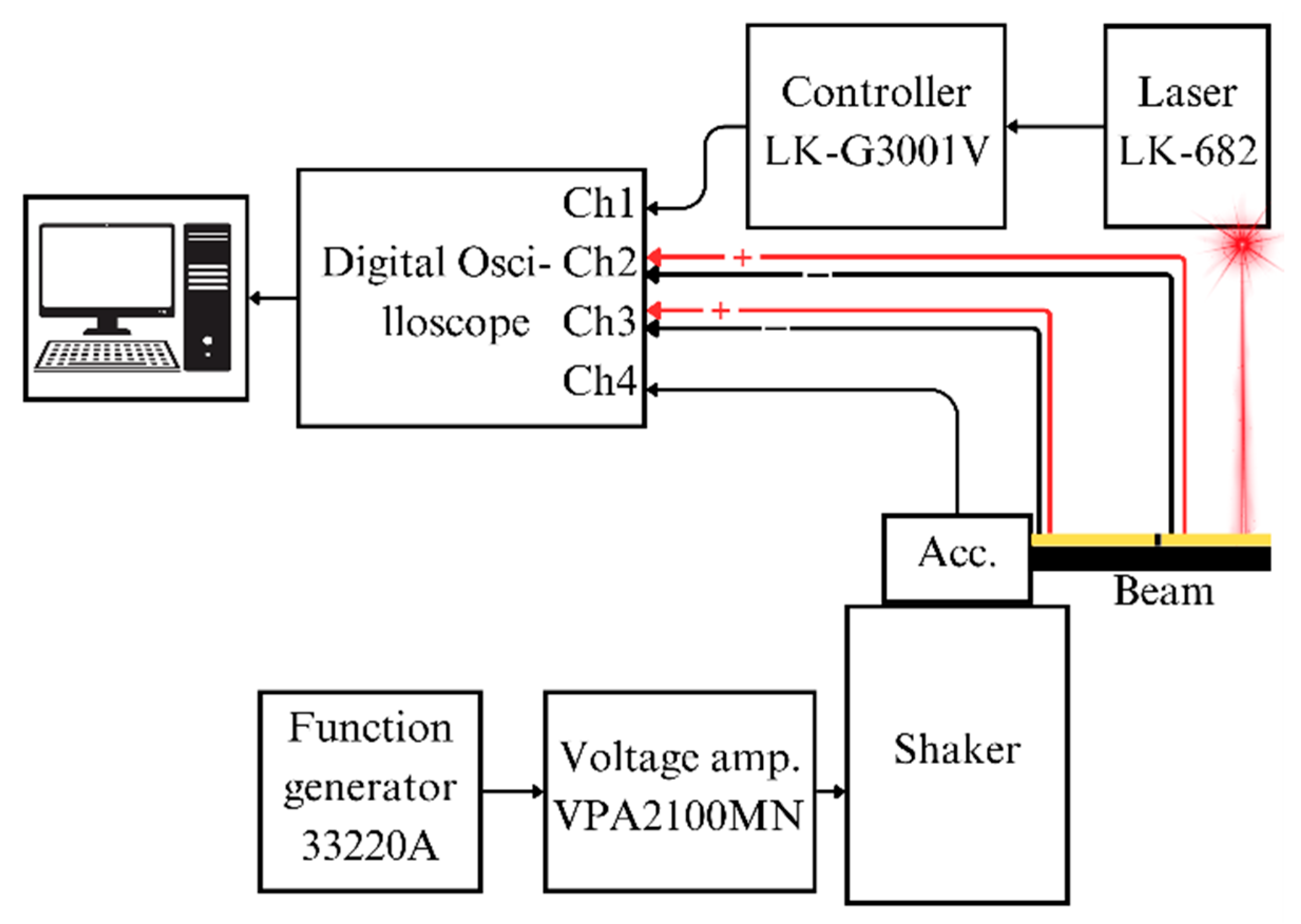 Applsci 16 00765 g017