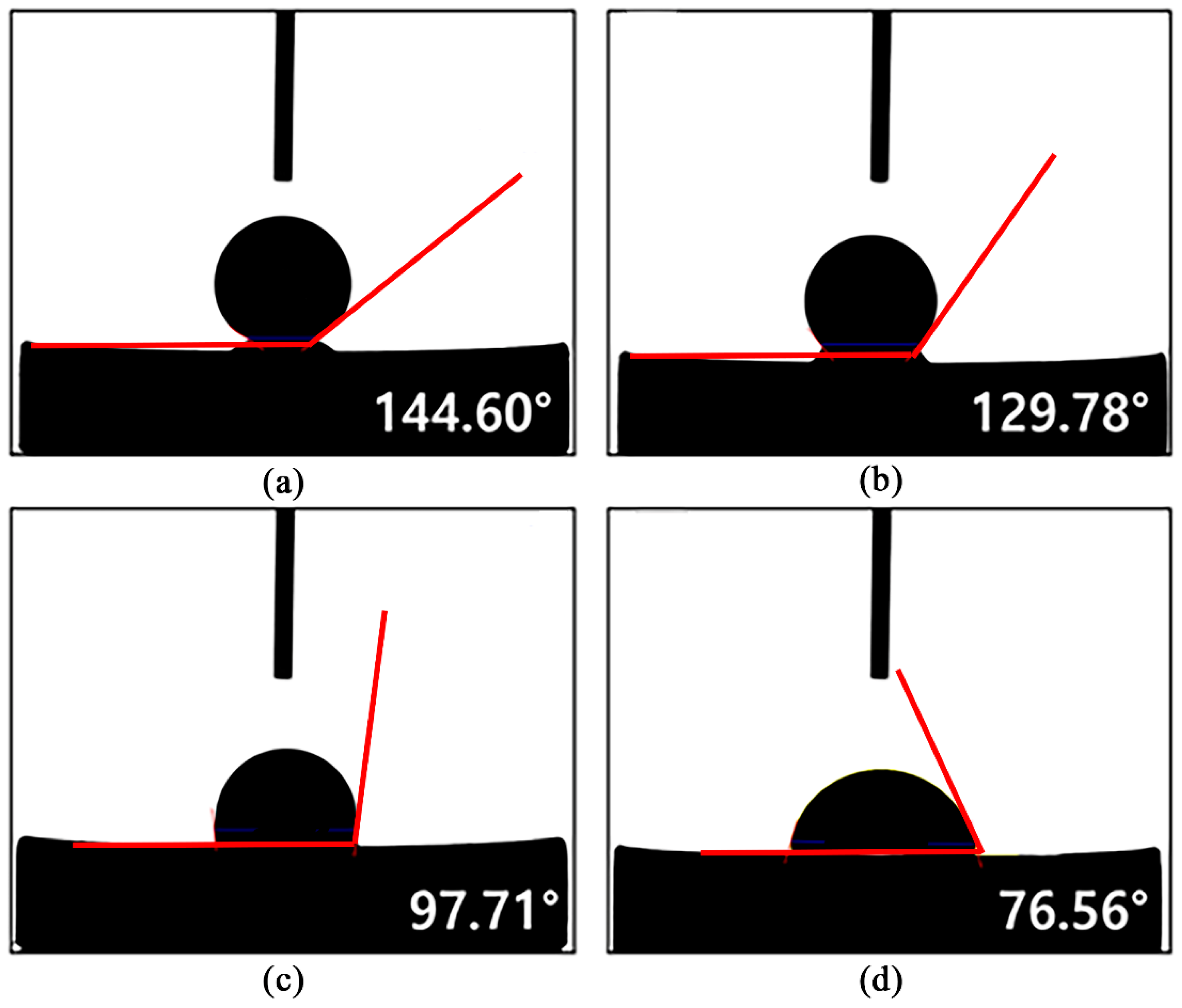 Applsci 16 00766 g006 Applsci 16 00766 g006