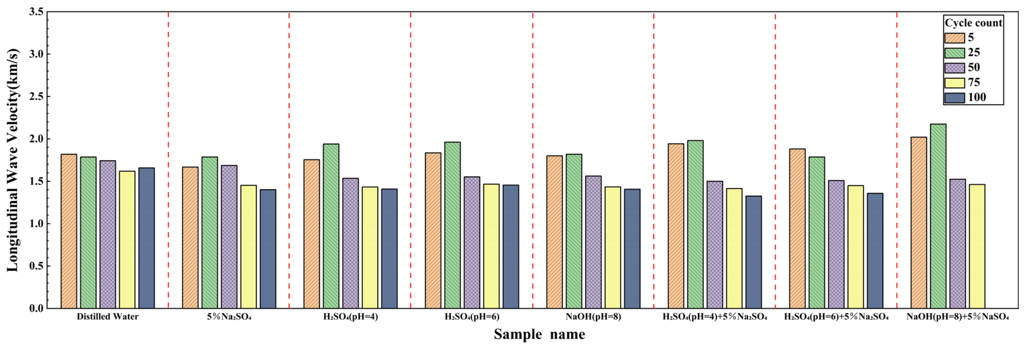 Applsci 16 00770 g009 Applsci 16 00770 g009