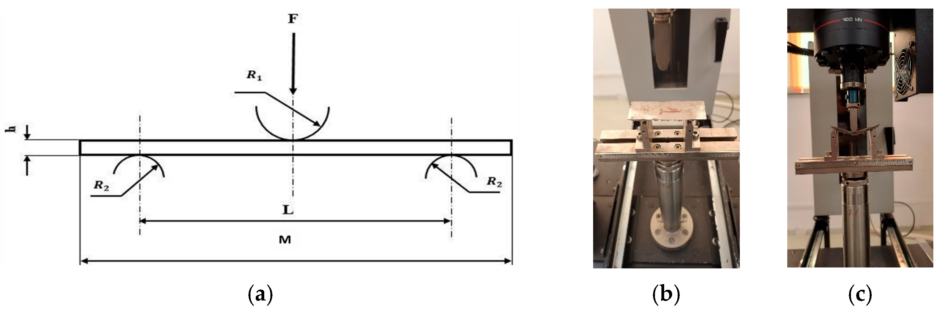 Applsci 16 00781 g006 Applsci 16 00781 g006