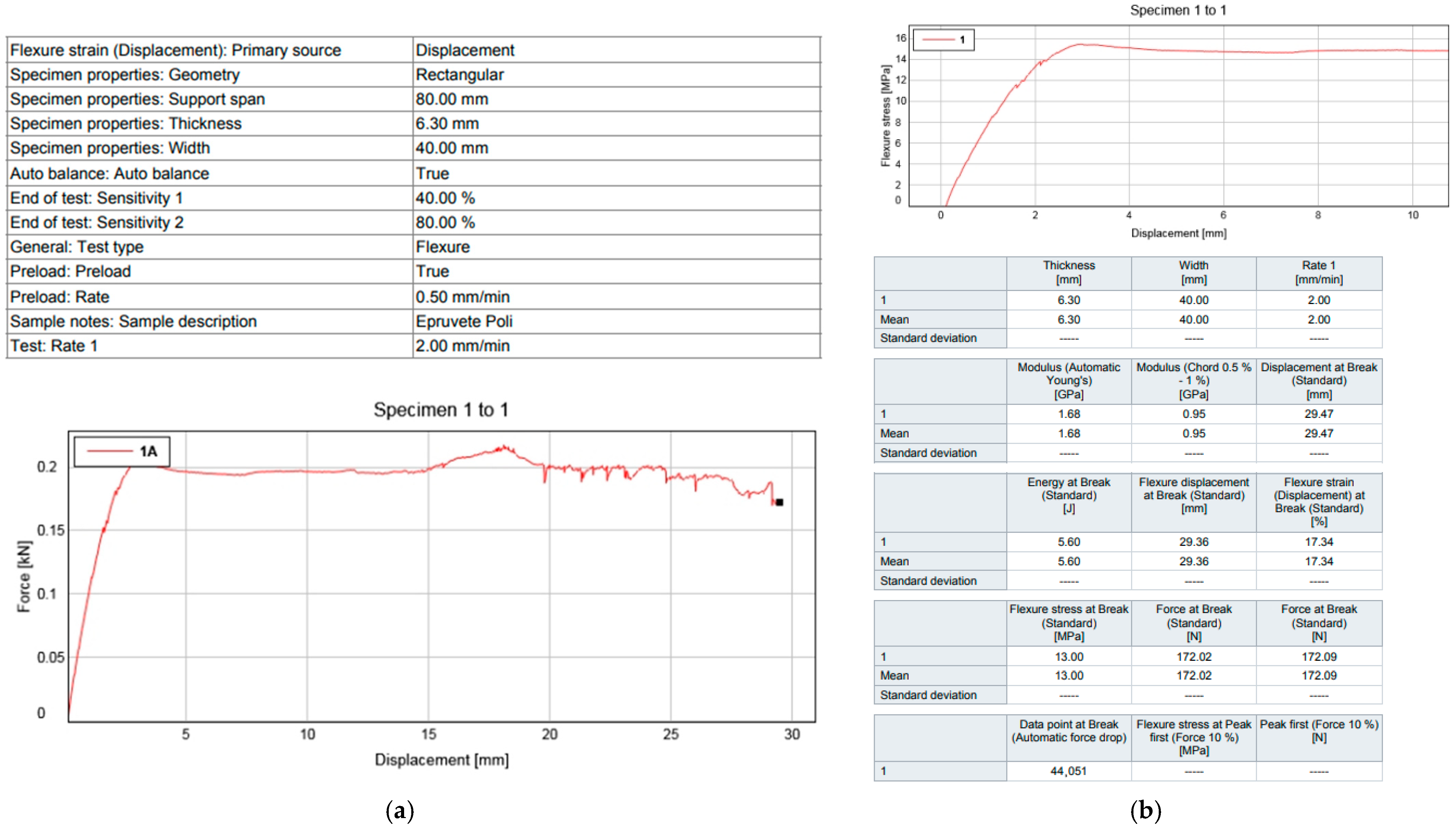 Applsci 16 00781 g008 Applsci 16 00781 g008