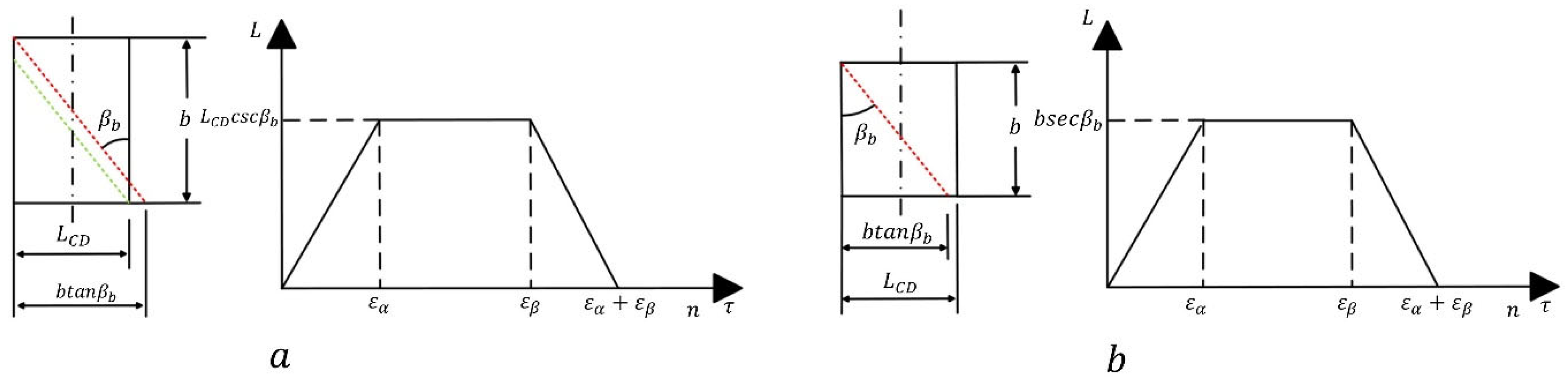 Applsci 16 00804 g014