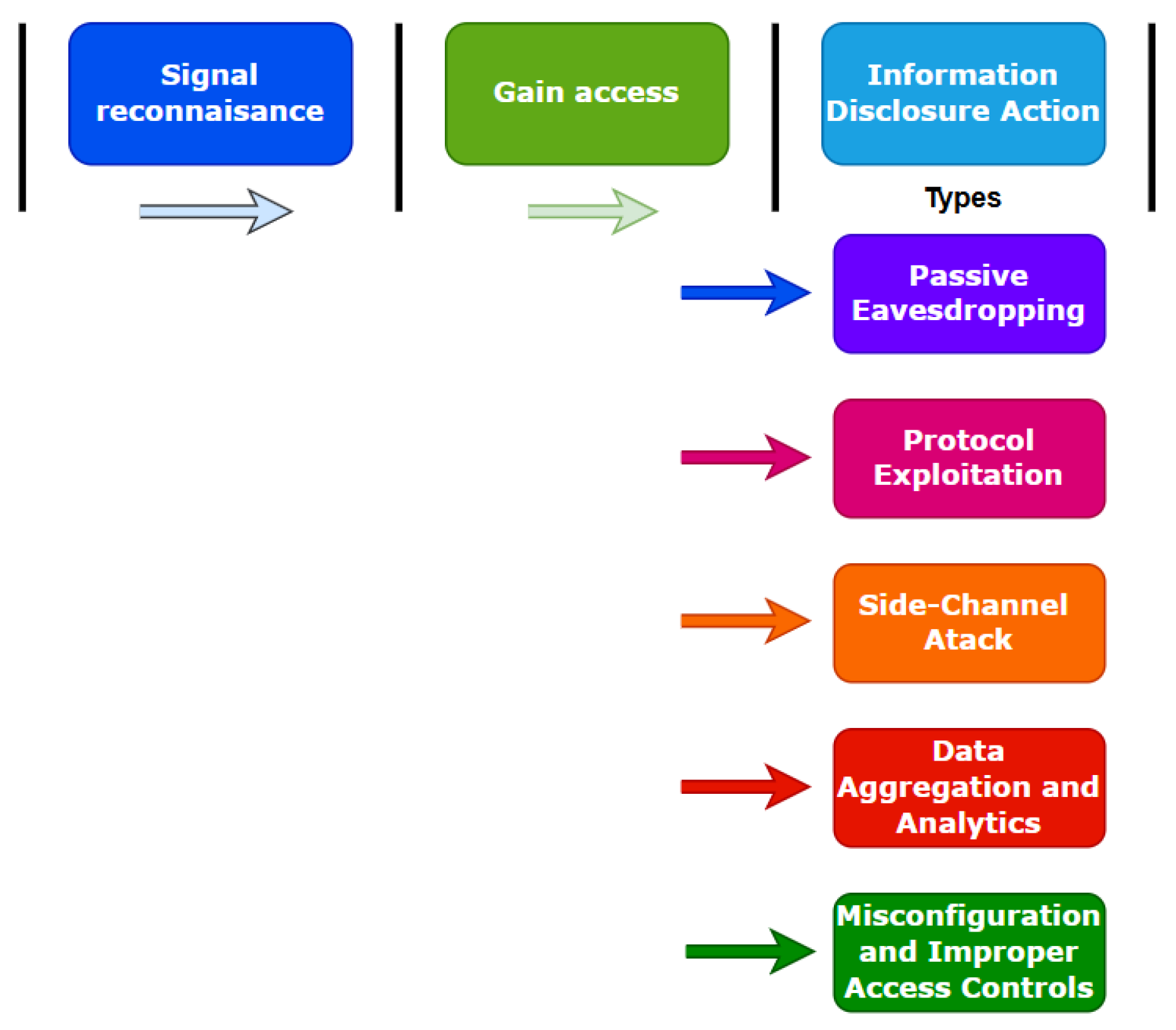 Applsci 16 00813 g007