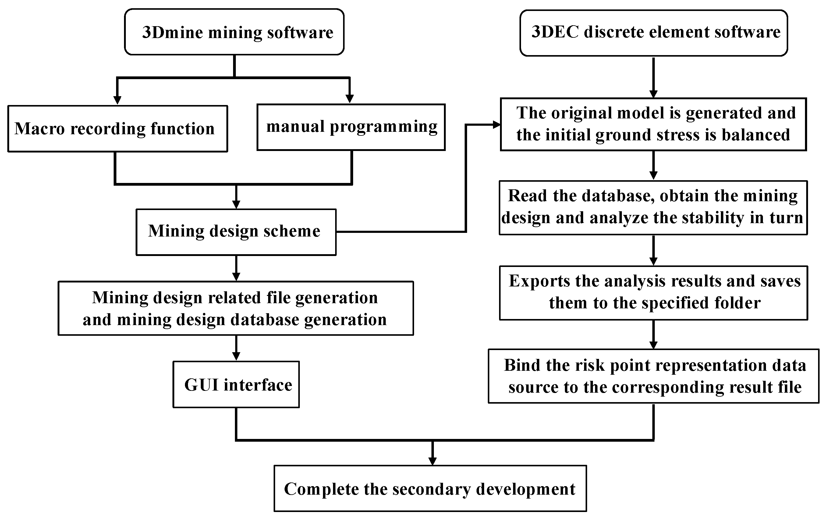 Applsci 16 00816 g012 Applsci 16 00816 g012