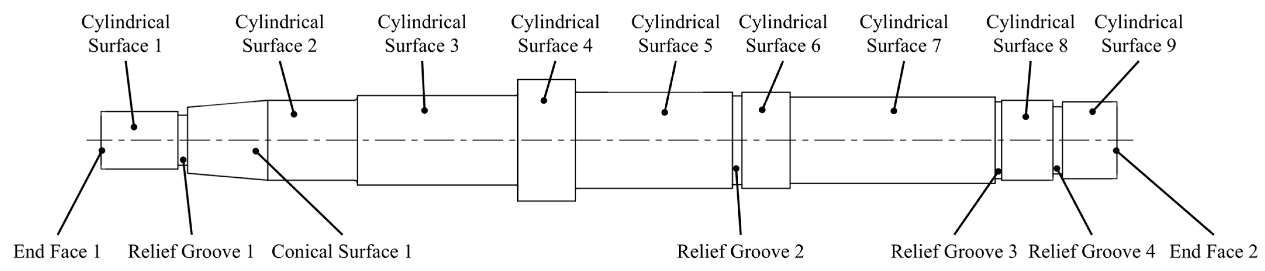 Applsci 16 00828 g016
