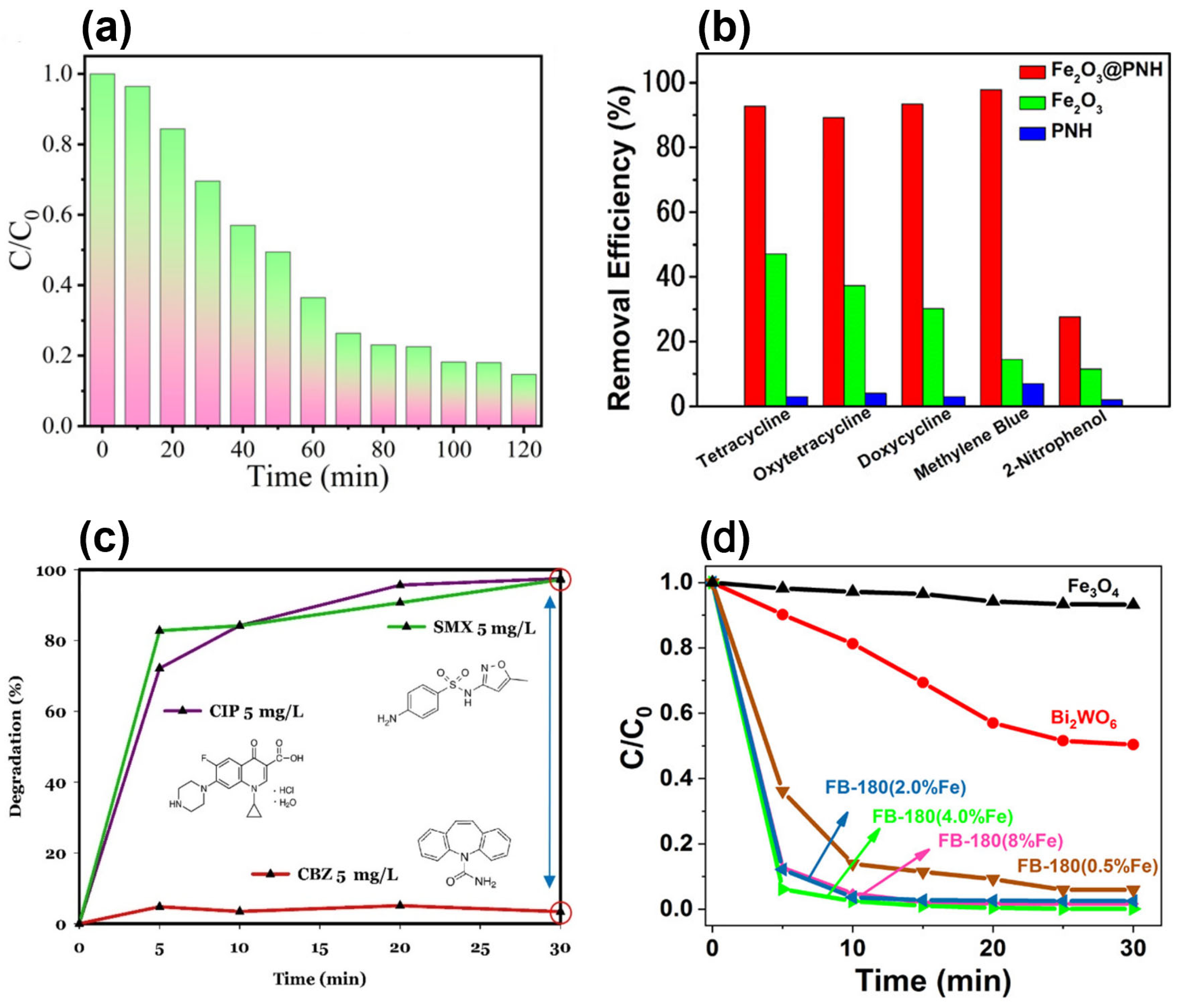 Applsci 16 00844 g004