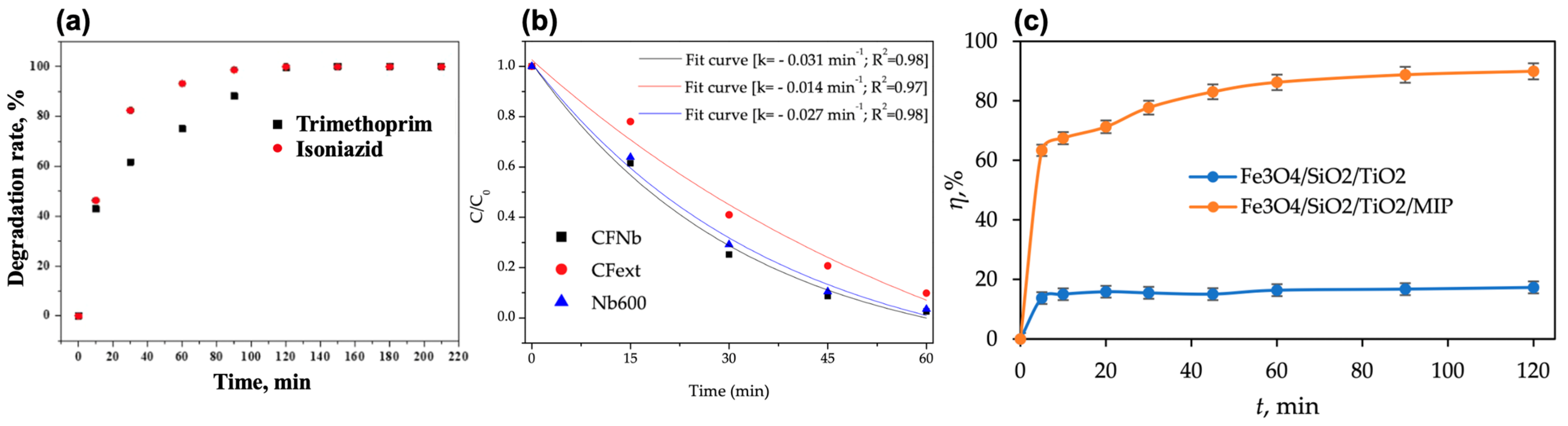 Applsci 16 00844 g005