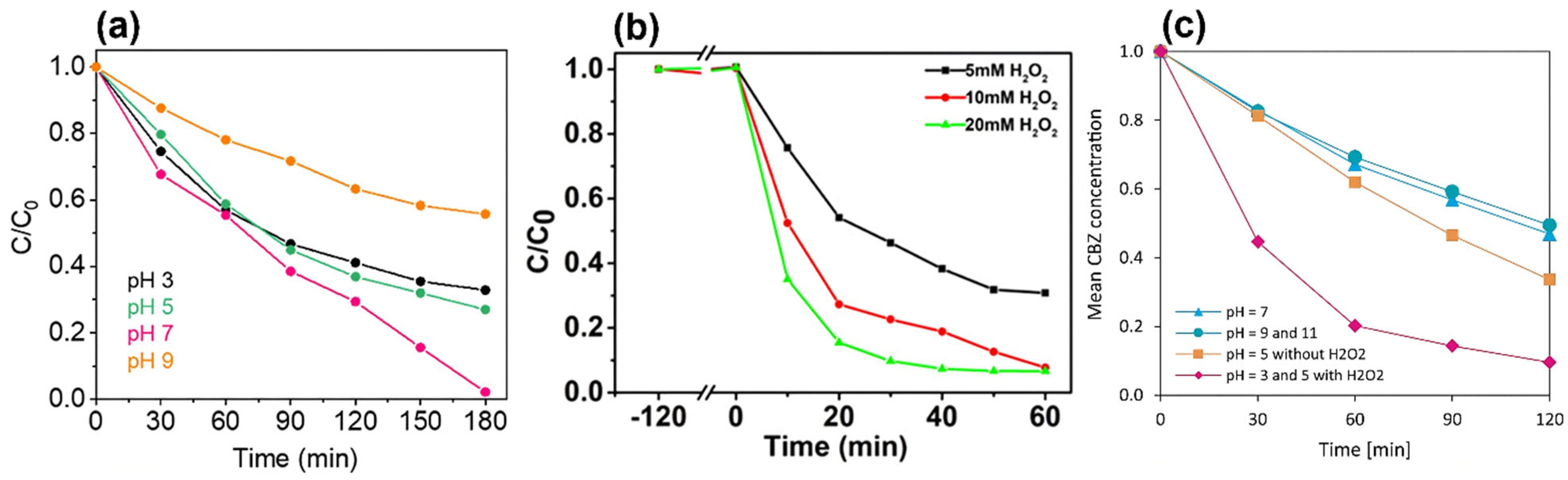 Applsci 16 00844 g008