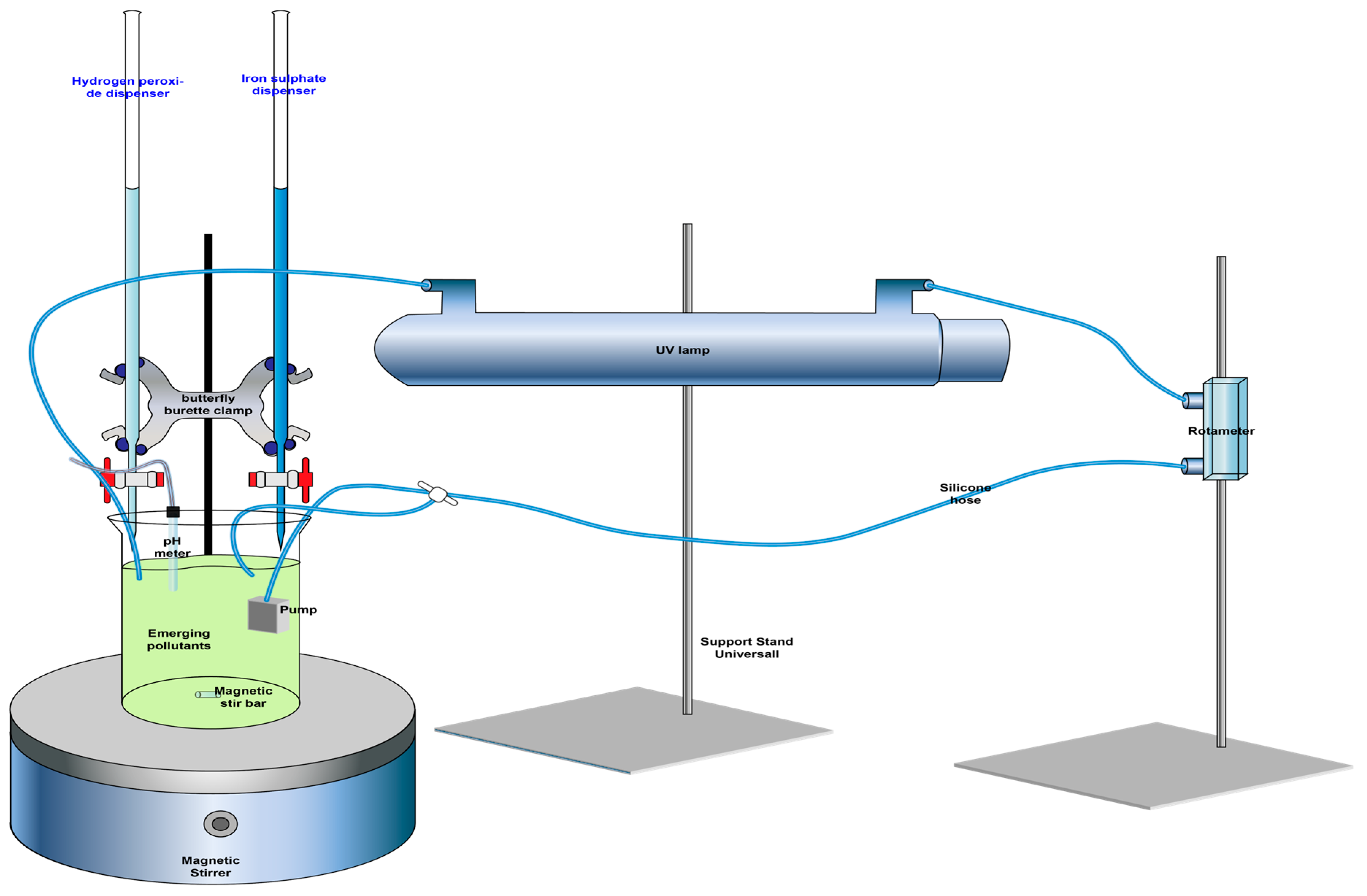 Applsci 16 00882 g001