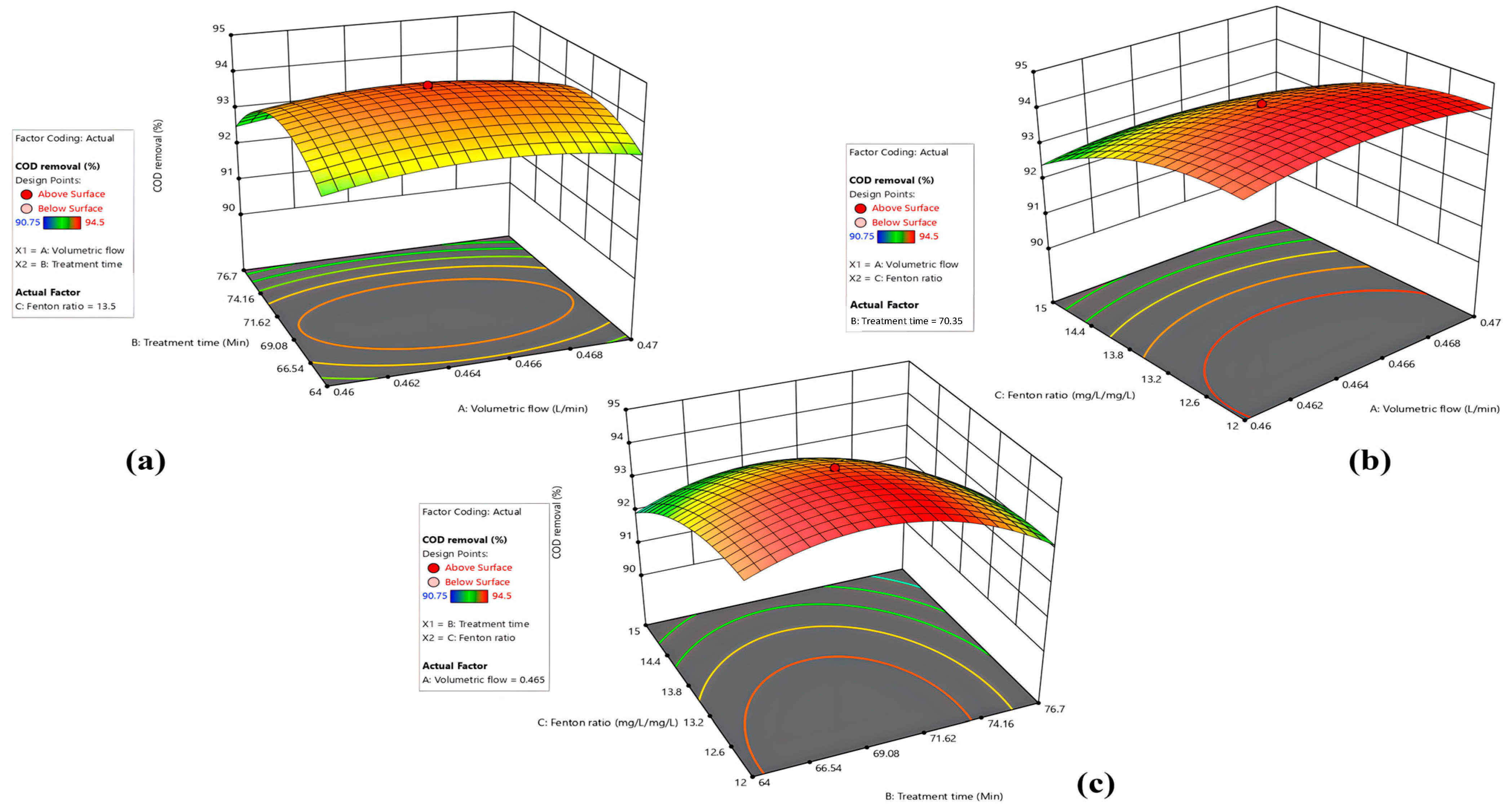 Applsci 16 00882 g003