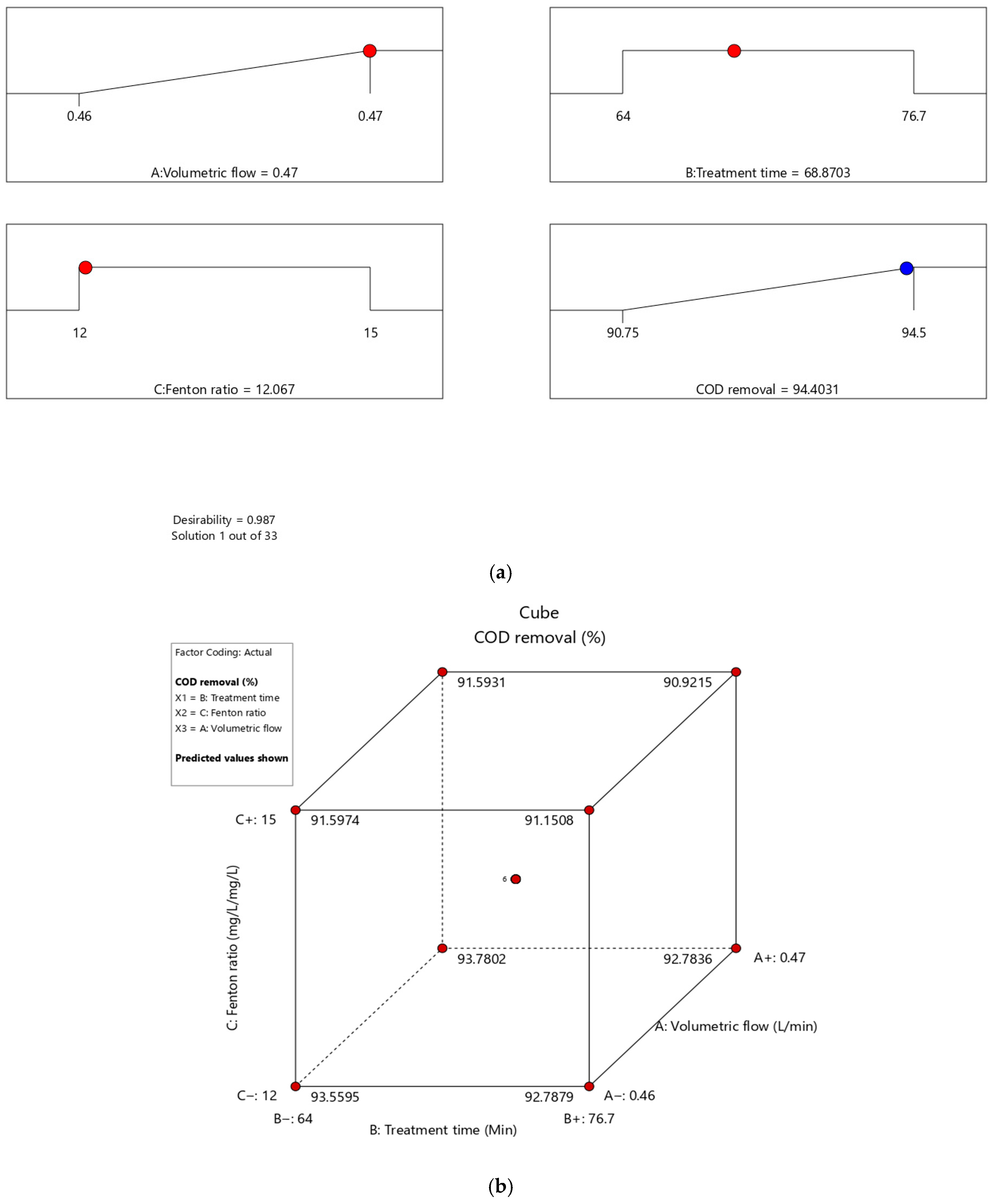 Applsci 16 00882 g004