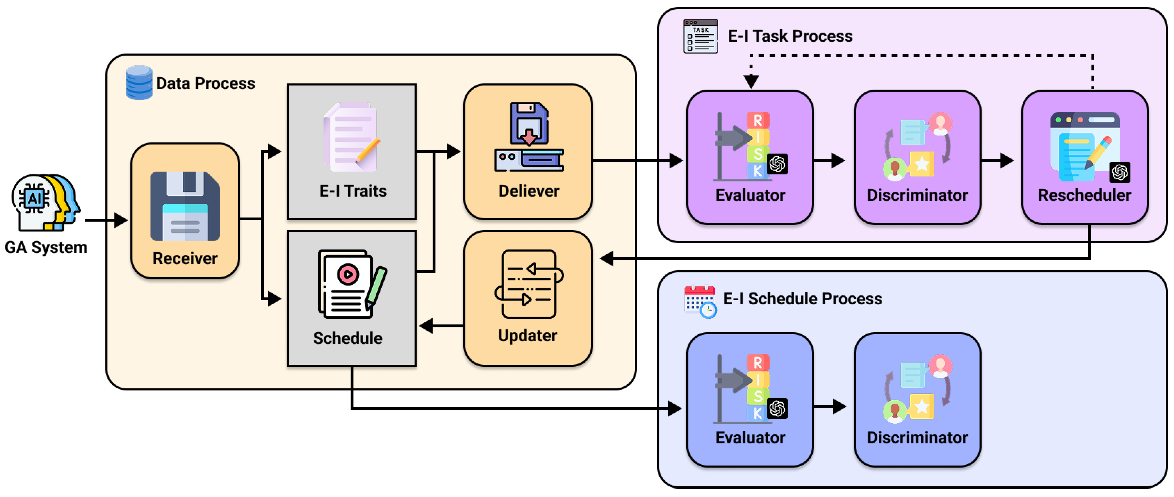 Applsci 16 00883 g001