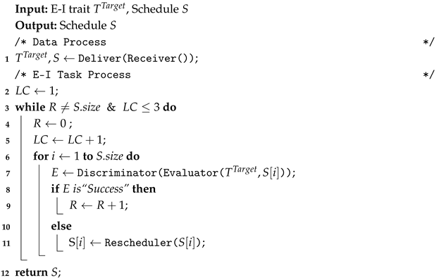 Applsci 16 00883 i001