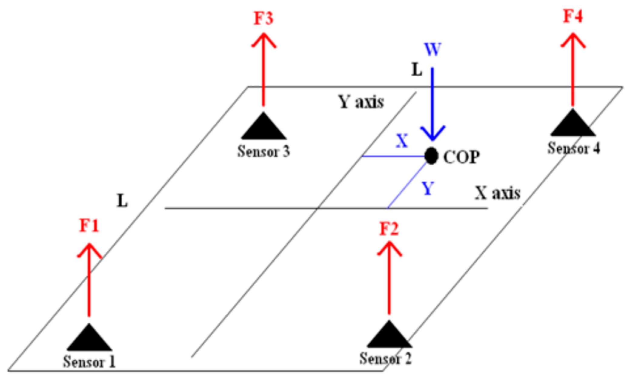 Applsci 16 00884 g002