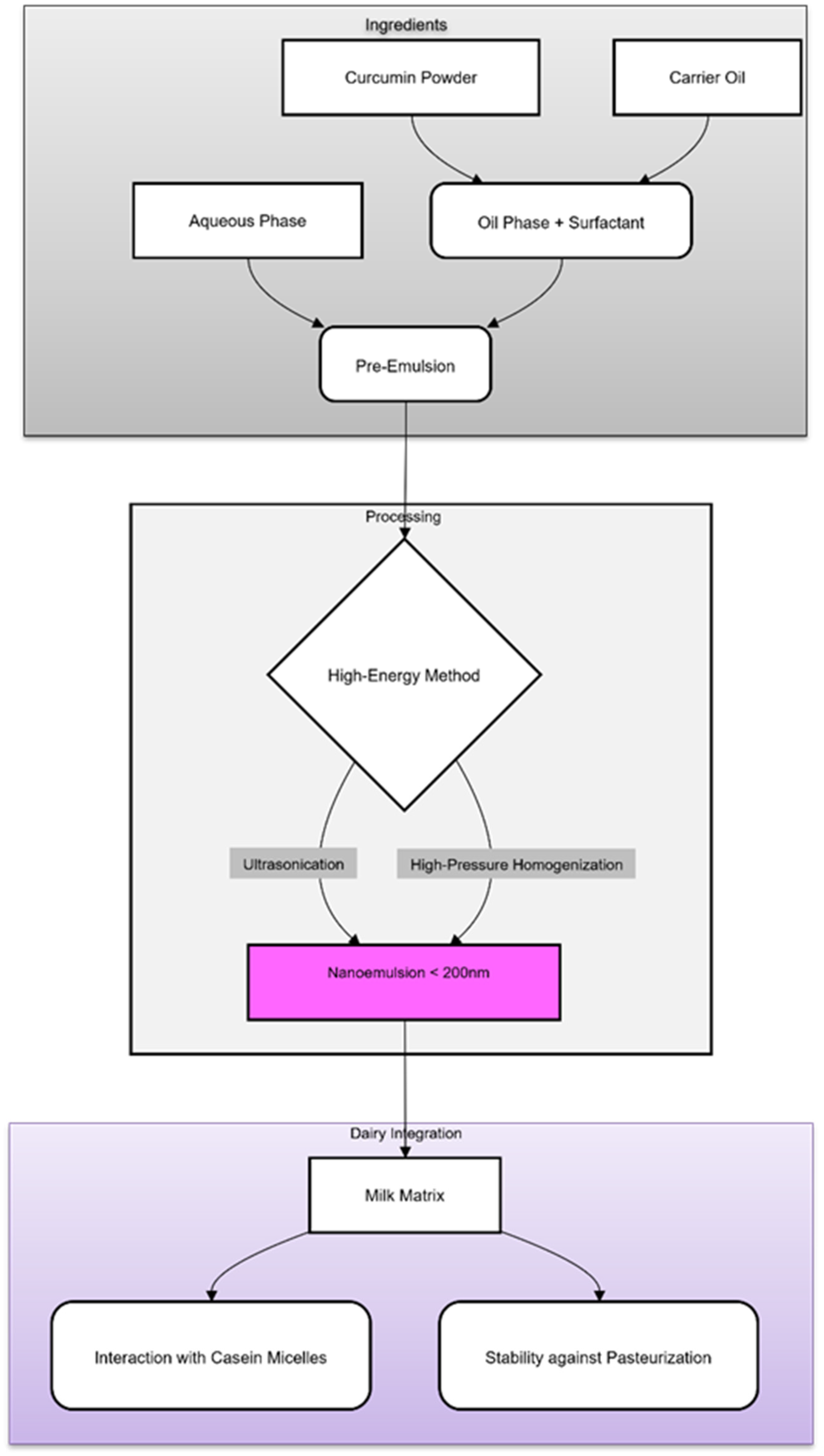 Applsci 16 00885 g004