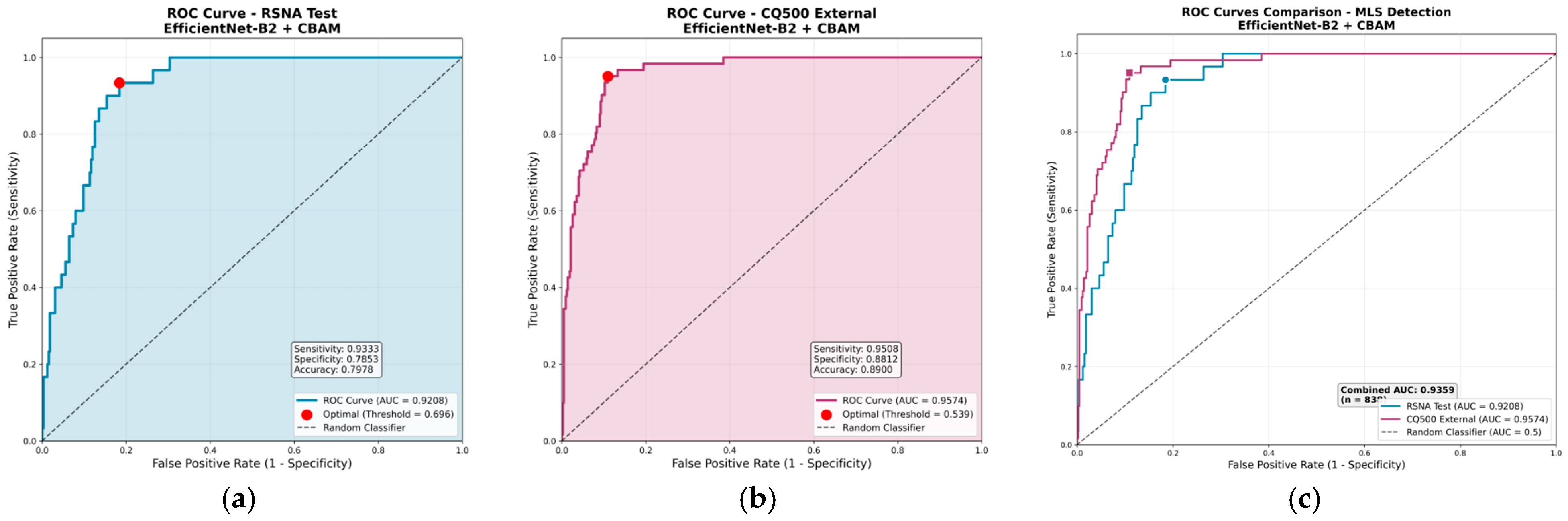 Applsci 16 00890 g015