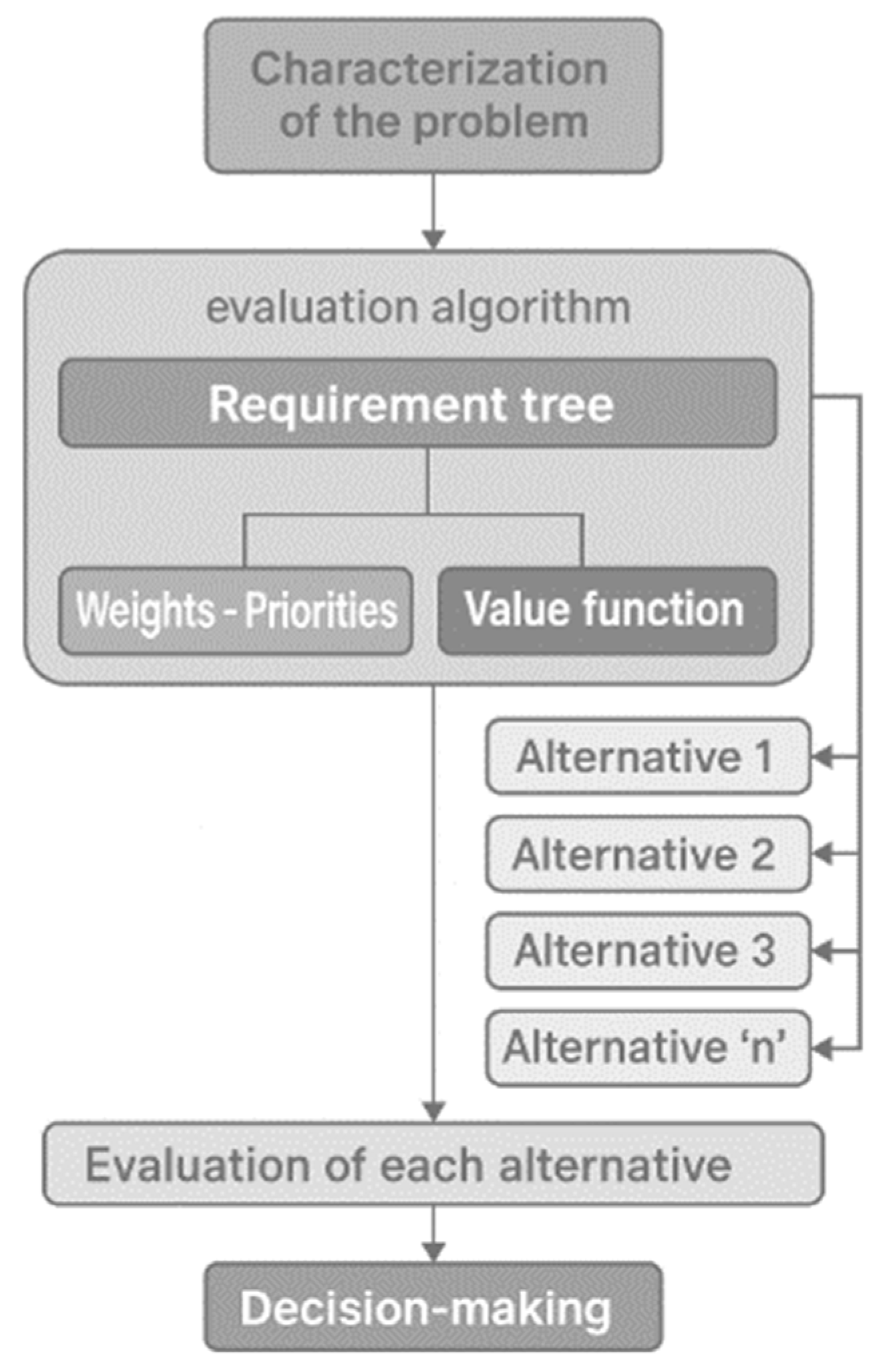 Applsci 16 00897 g001