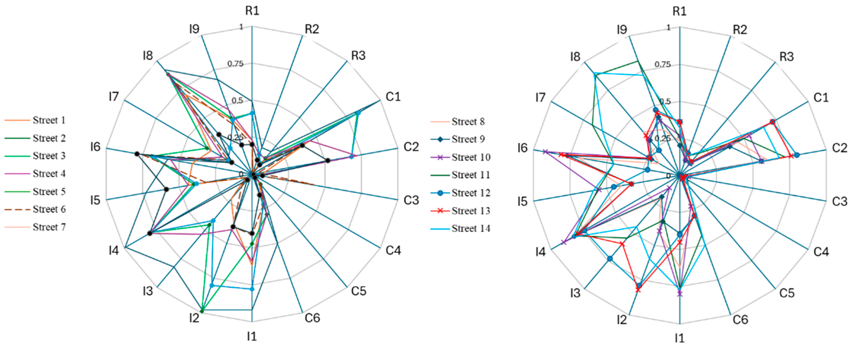 Applsci 16 00897 g002