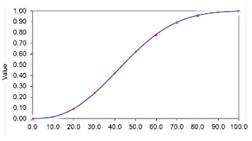 Applsci 16 00897 i011