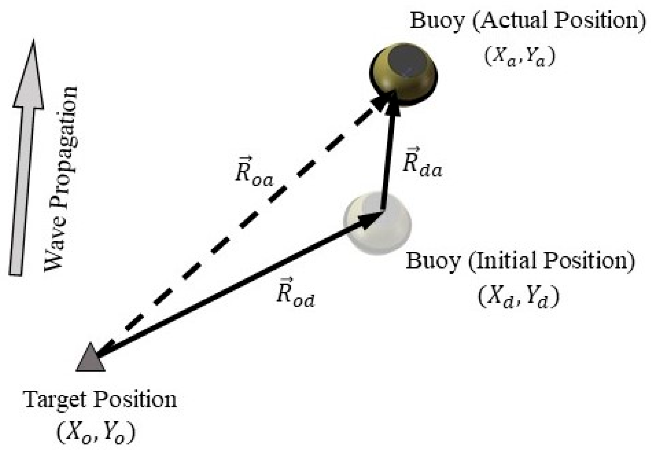 Applsci 16 00898 g002 Applsci 16 00898 g002