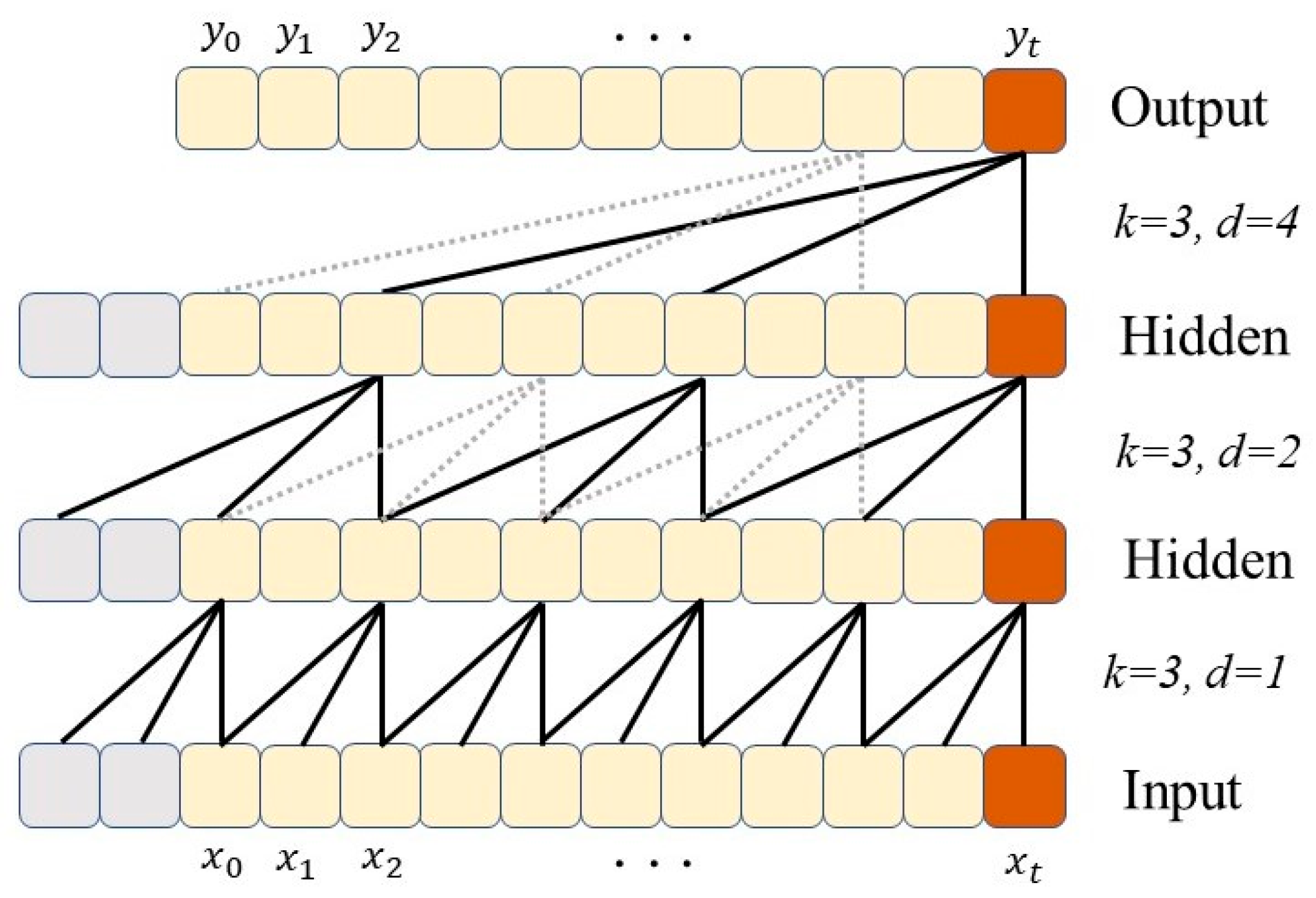 Applsci 16 00898 g005 Applsci 16 00898 g005