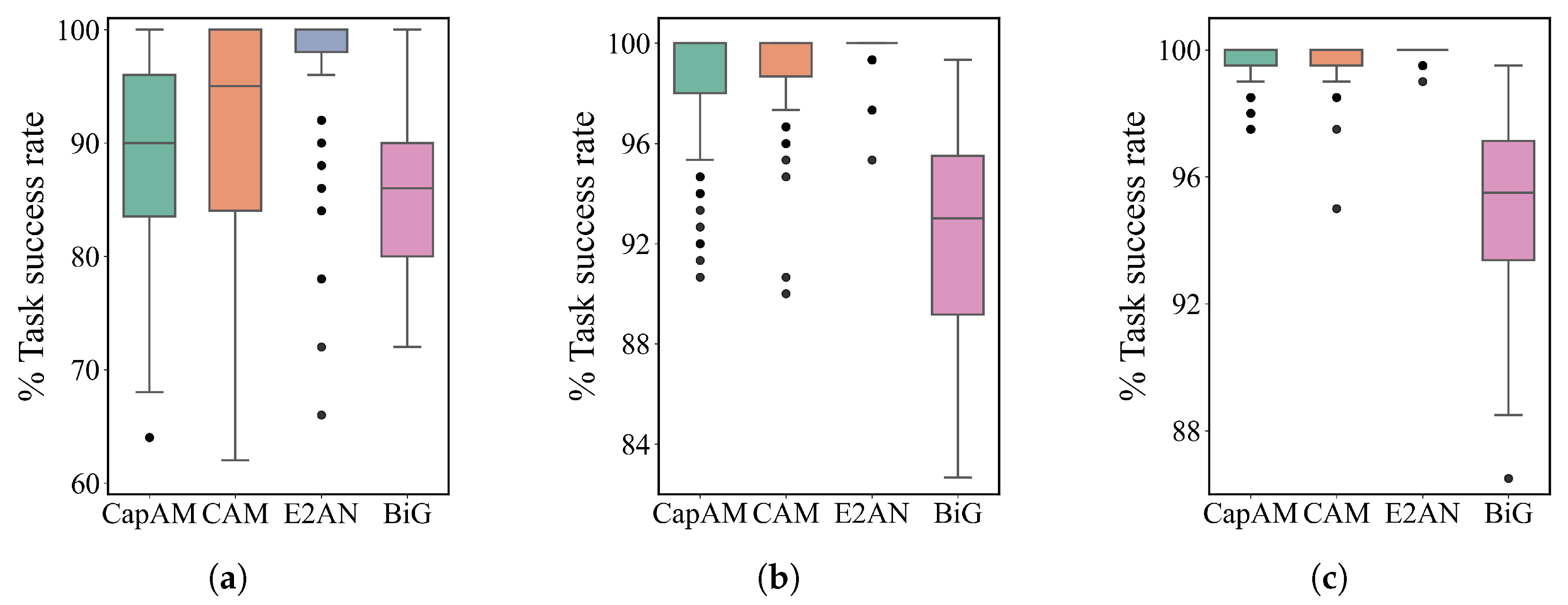 Applsci 16 00904 g006