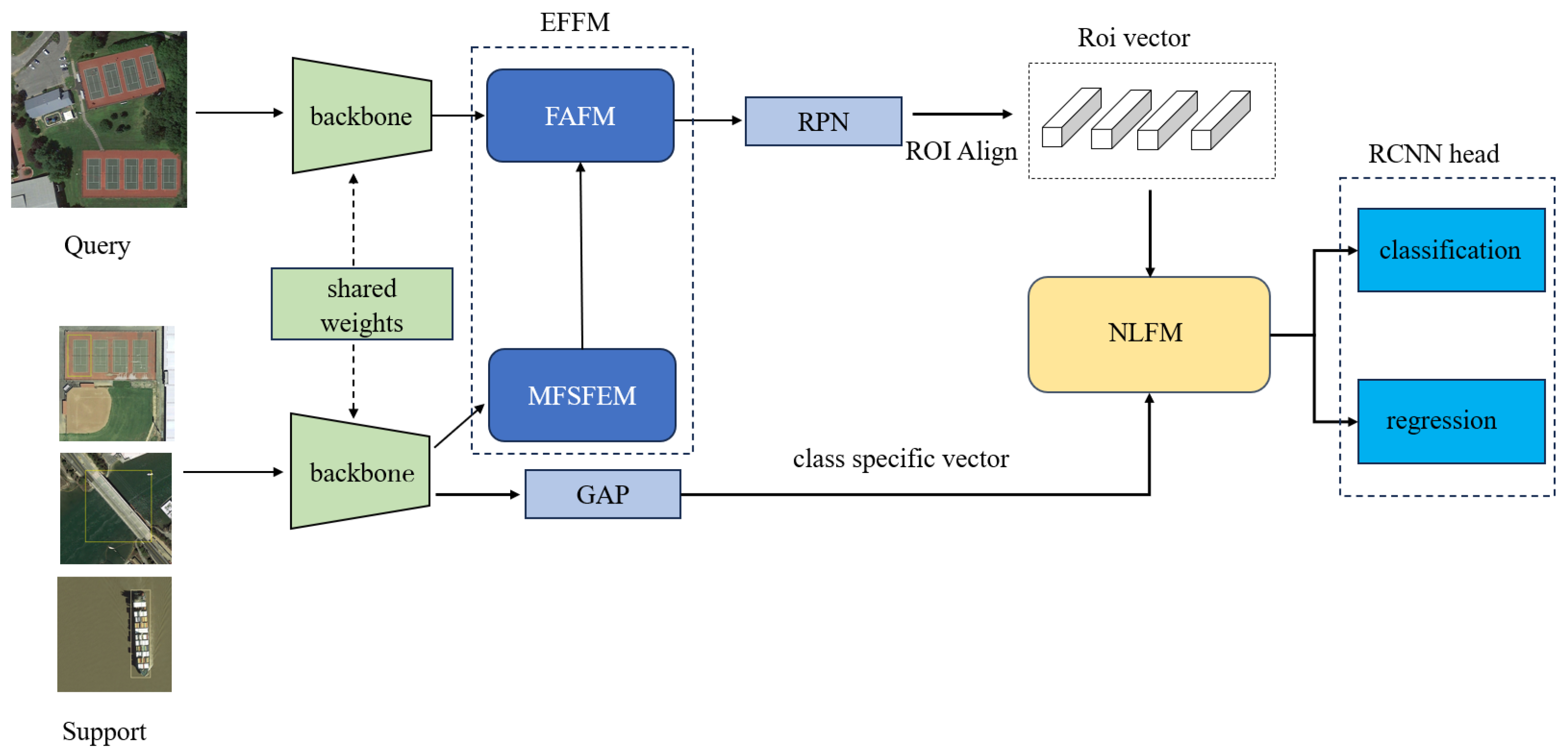 Applsci 16 00917 g001