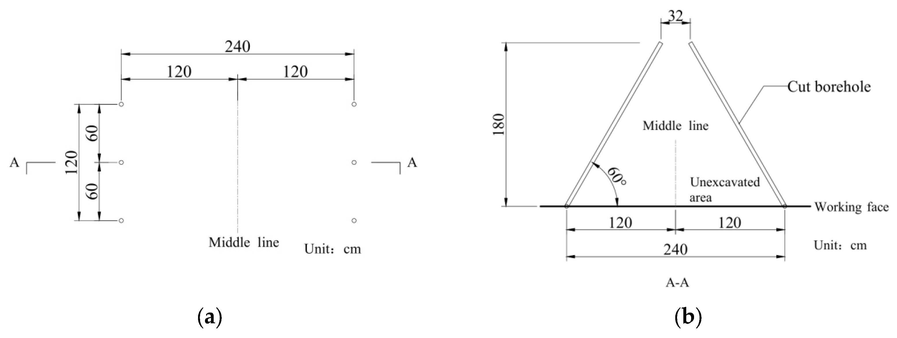 Applsci 16 00920 g004