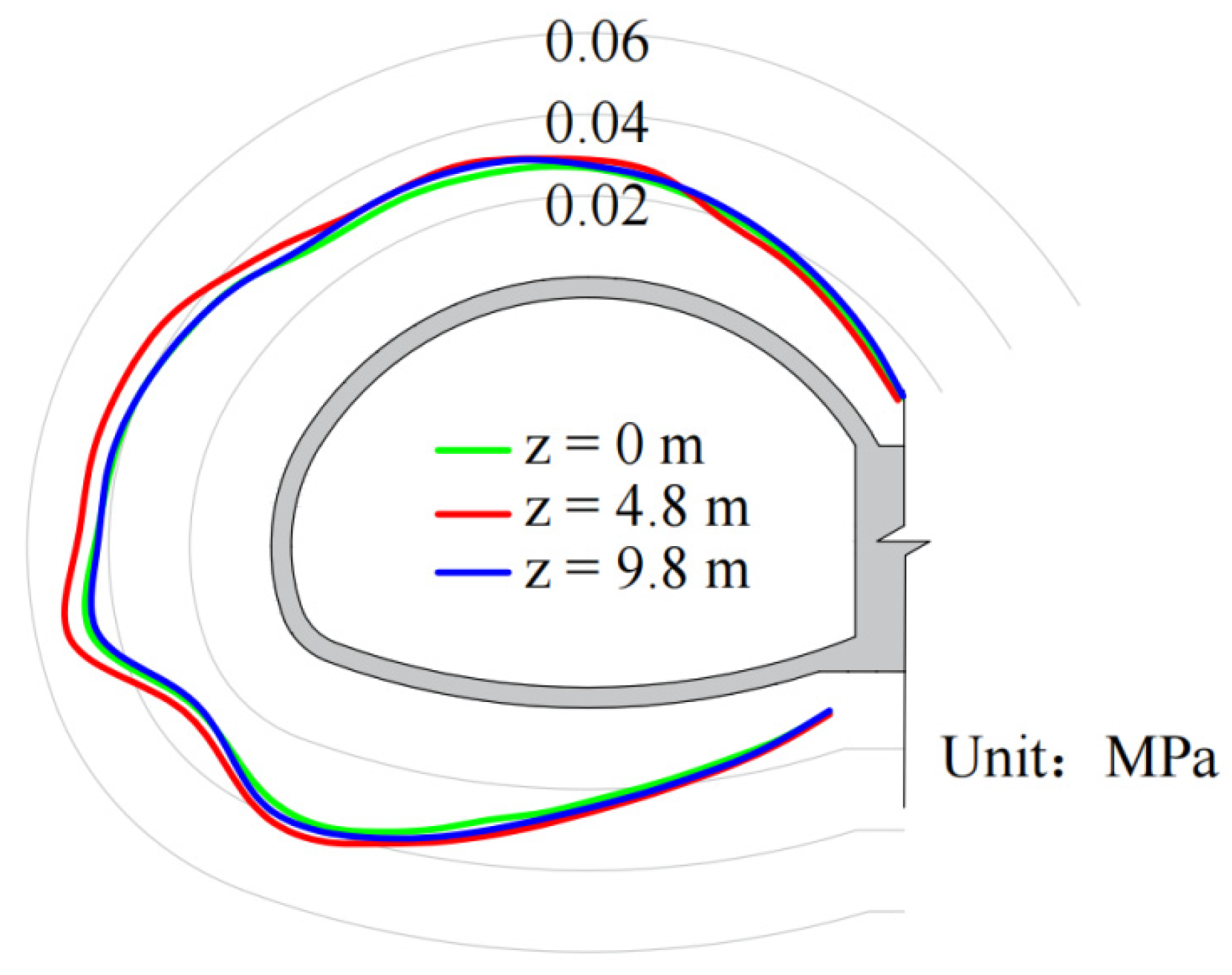 Applsci 16 00920 g012