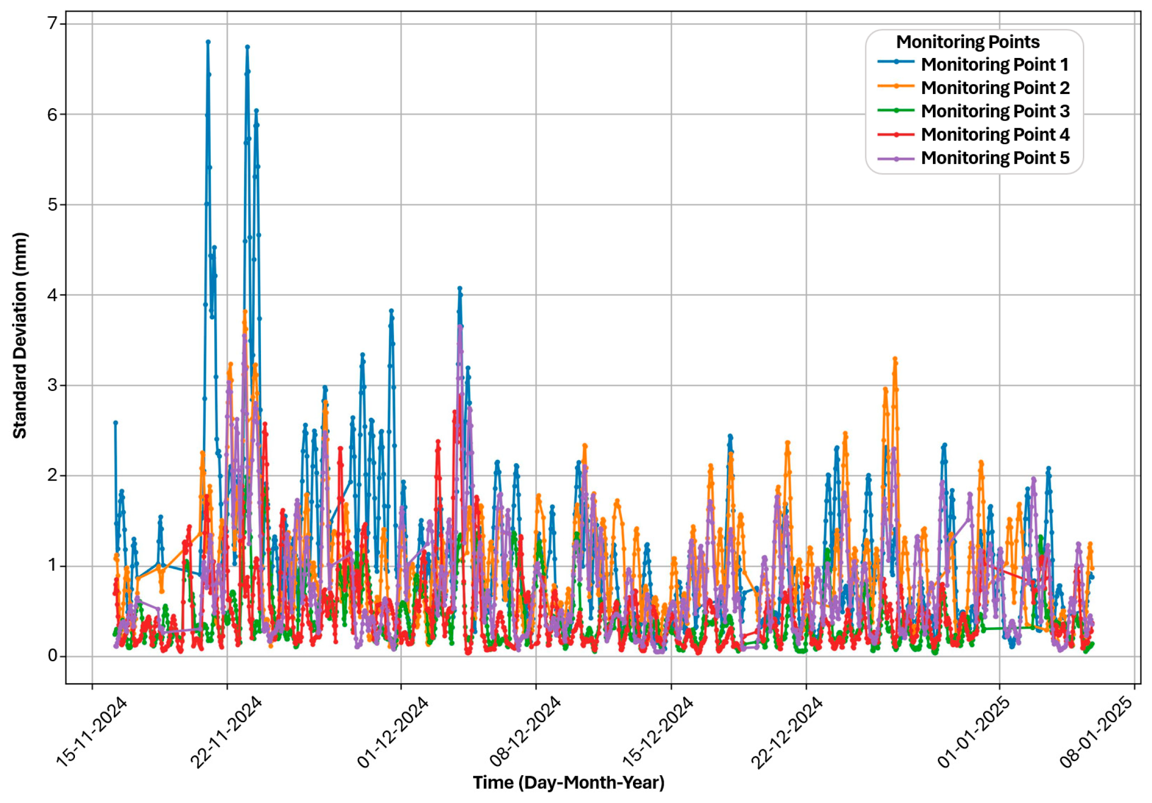 Applsci 16 00939 g007