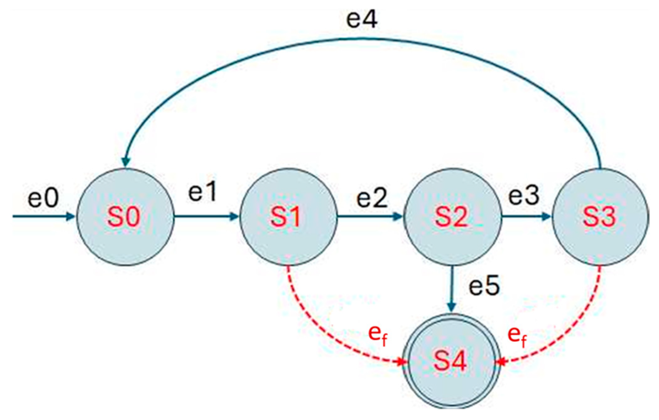 Applsci 16 00945 g005